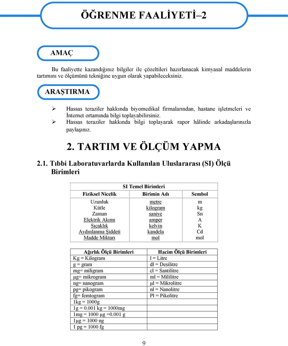 Hassas teraziler hakkında bilgi toplayarak rapor hâlinde arkadaşlarınızla paylaşınız. 2. TARTIM VE ÖLÇÜM YAPMA 2.1.