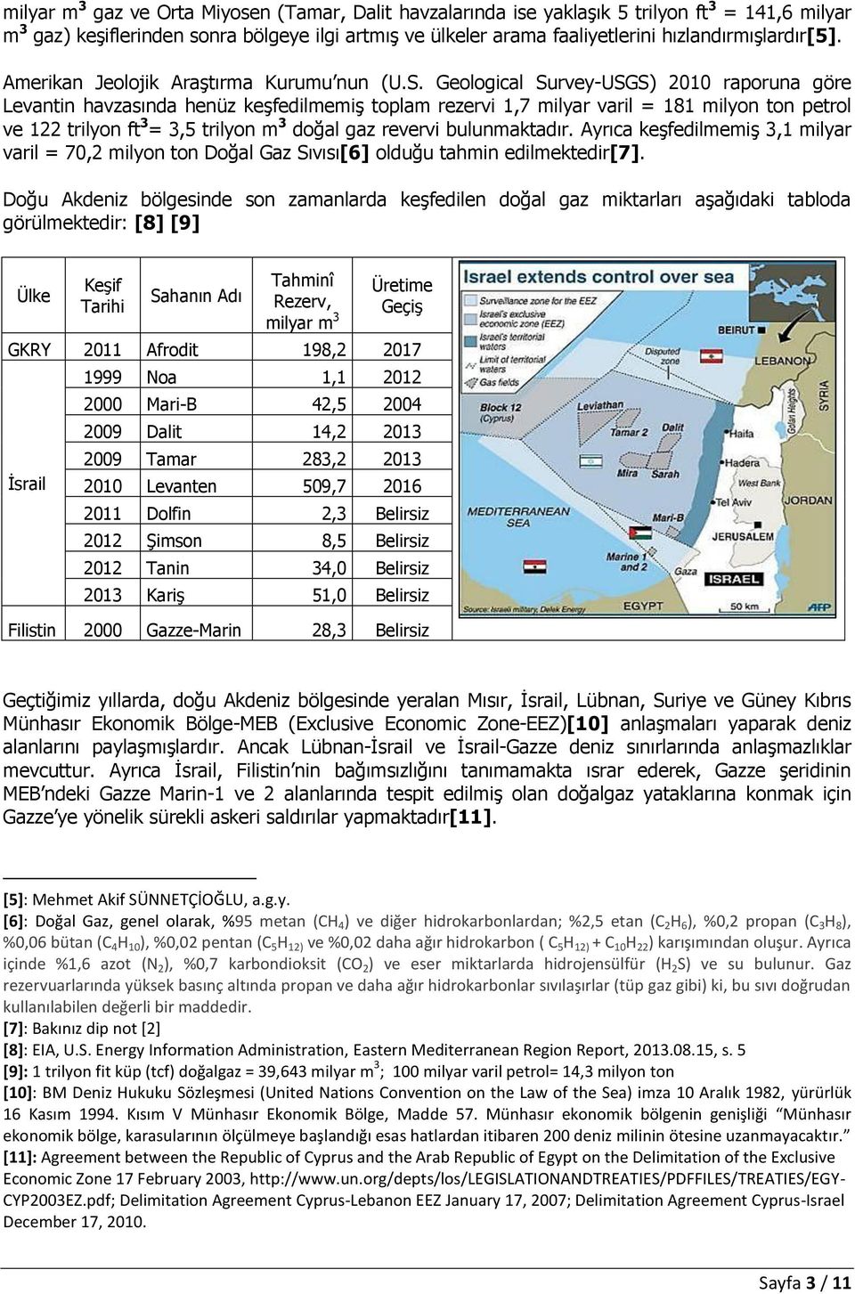 Geological Survey-USGS) 2010 raporuna göre Levantin havzasında henüz keşfedilmemiş toplam rezervi 1,7 milyar varil = 181 milyon ton petrol ve 122 trilyon ft 3 = 3,5 trilyon m 3 doğal gaz revervi