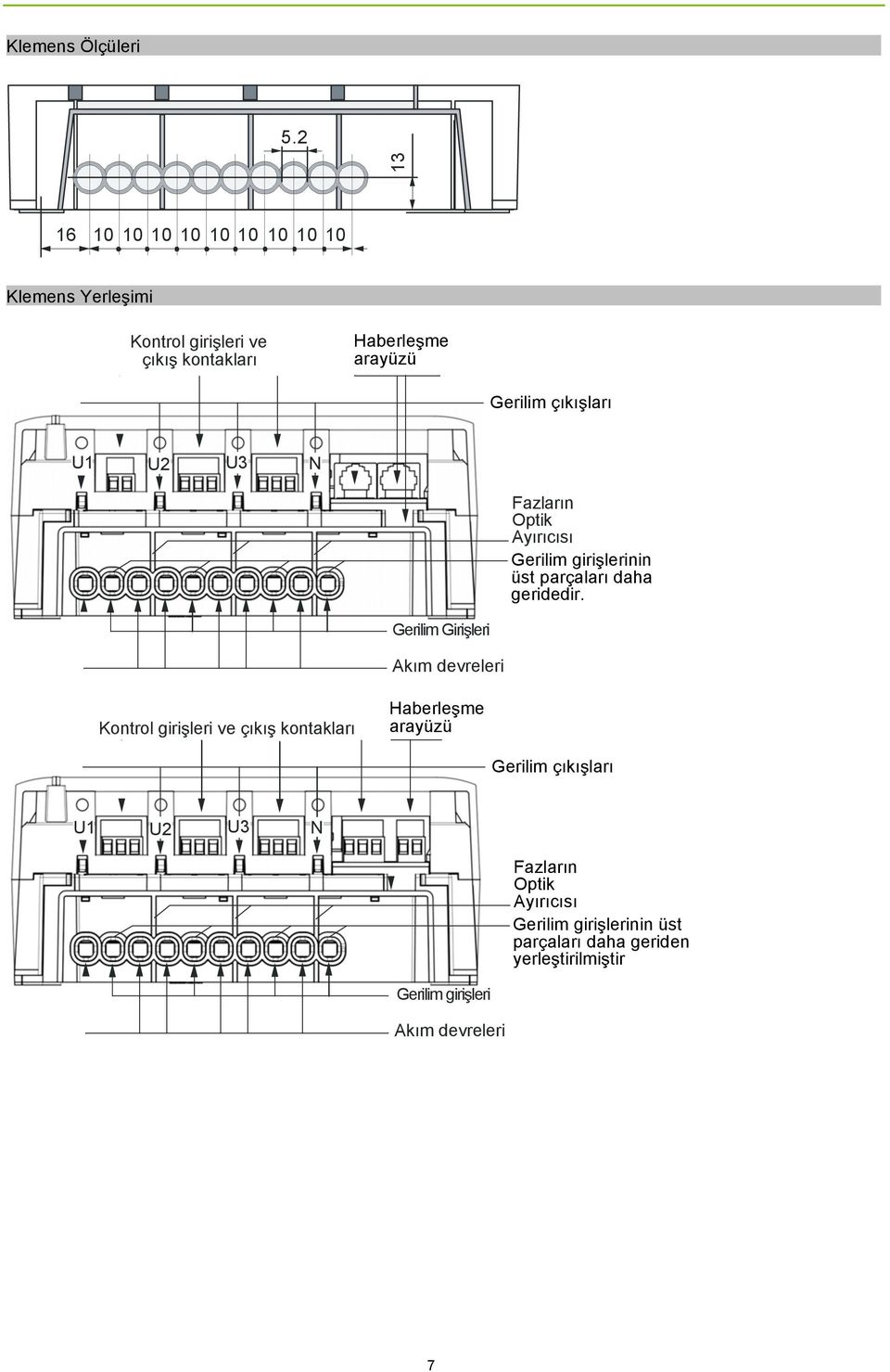 çıkışları U1 U2 U3 N Fazların Optik Ayırıcısı Gerilim girişlerinin üst parçaları daha geridedir.
