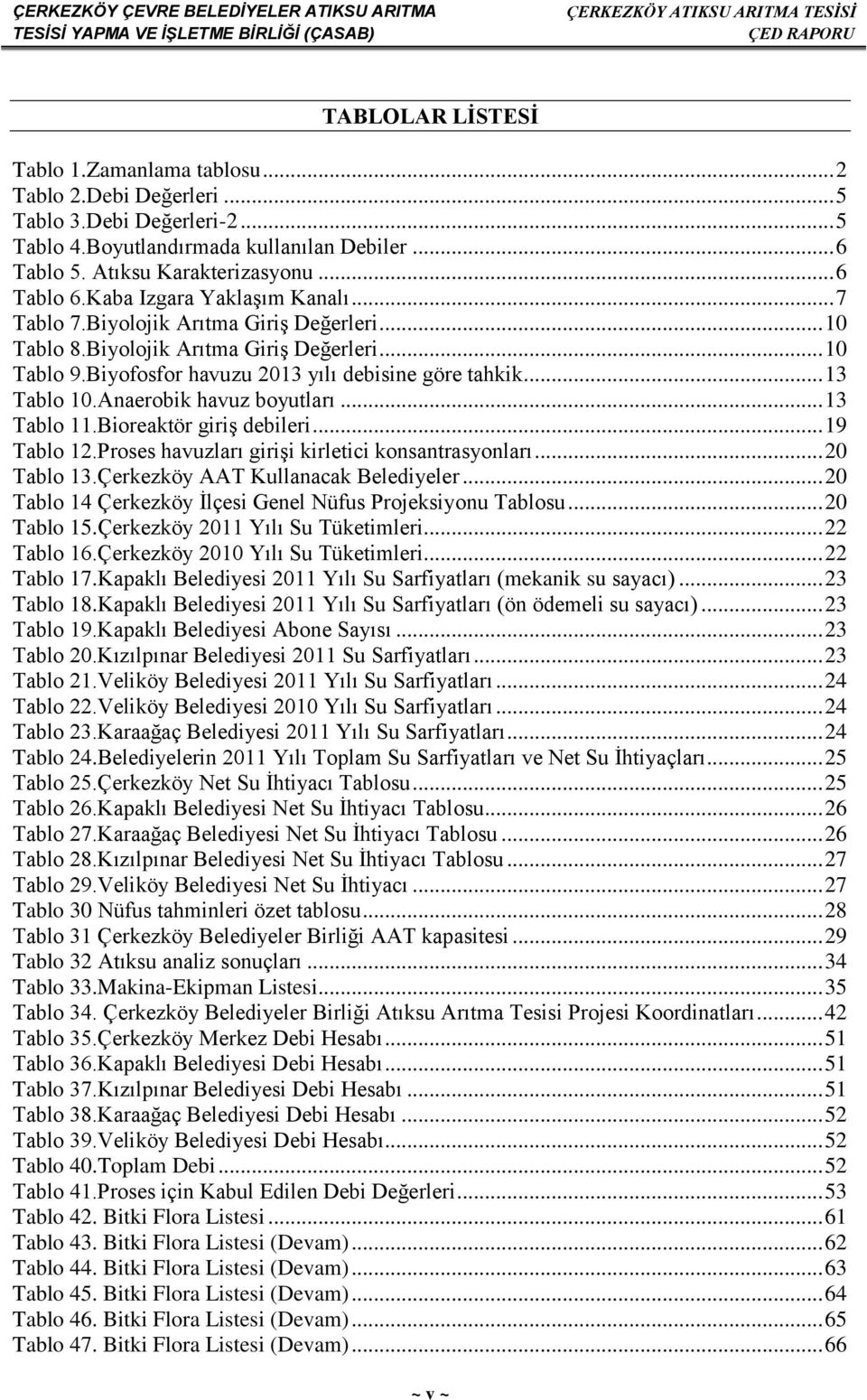 Anaerobik havuz boyutları... 13 Tablo 11.Bioreaktör giriş debileri... 19 Tablo 12.Proses havuzları girişi kirletici konsantrasyonları... 20 Tablo 13.Çerkezköy AAT Kullanacak Belediyeler.