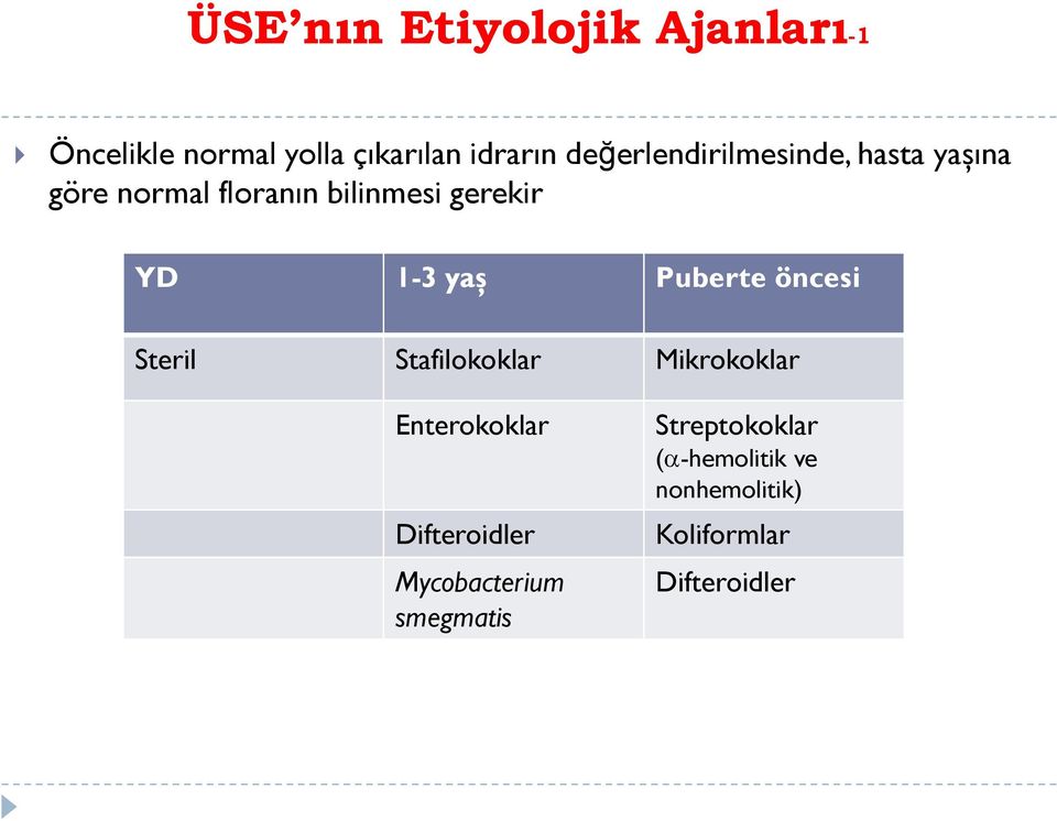 yaş Puberte öncesi Steril Stafilokoklar Mikrokoklar Enterokoklar Difteroidler