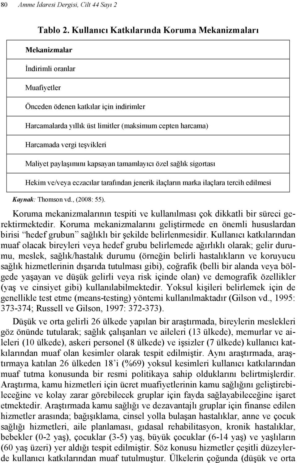 vergi teşvikleri Maliyet paylaşımını kapsayan tamamlayıcı özel sağlık sigortası Hekim ve/veya eczacılar tarafından jenerik ilaçların marka ilaçlara tercih edilmesi Kaynak: Thomson vd., (2008: 55).