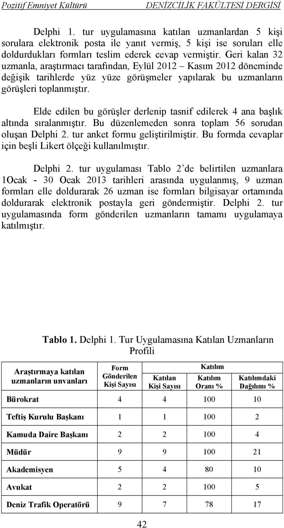 Elde edilen bu görüşler derlenip tasnif edilerek 4 ana başlık altında sıralanmıştır. Bu düzenlemeden sonra toplam 56 sorudan oluşan Delphi 2. tur anket formu geliştirilmiştir.