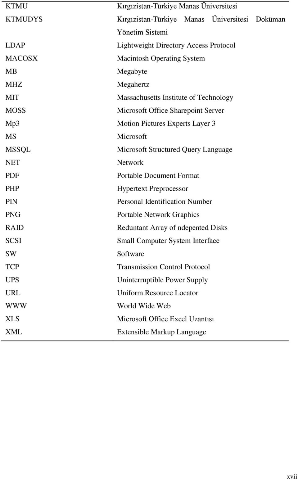 Network PDF Portable Document Format PHP Hypertext Preprocessor PIN Personal Identification Number PNG Portable Network Graphics RAID Reduntant Array of ndepented Disks SCSI Small Computer System