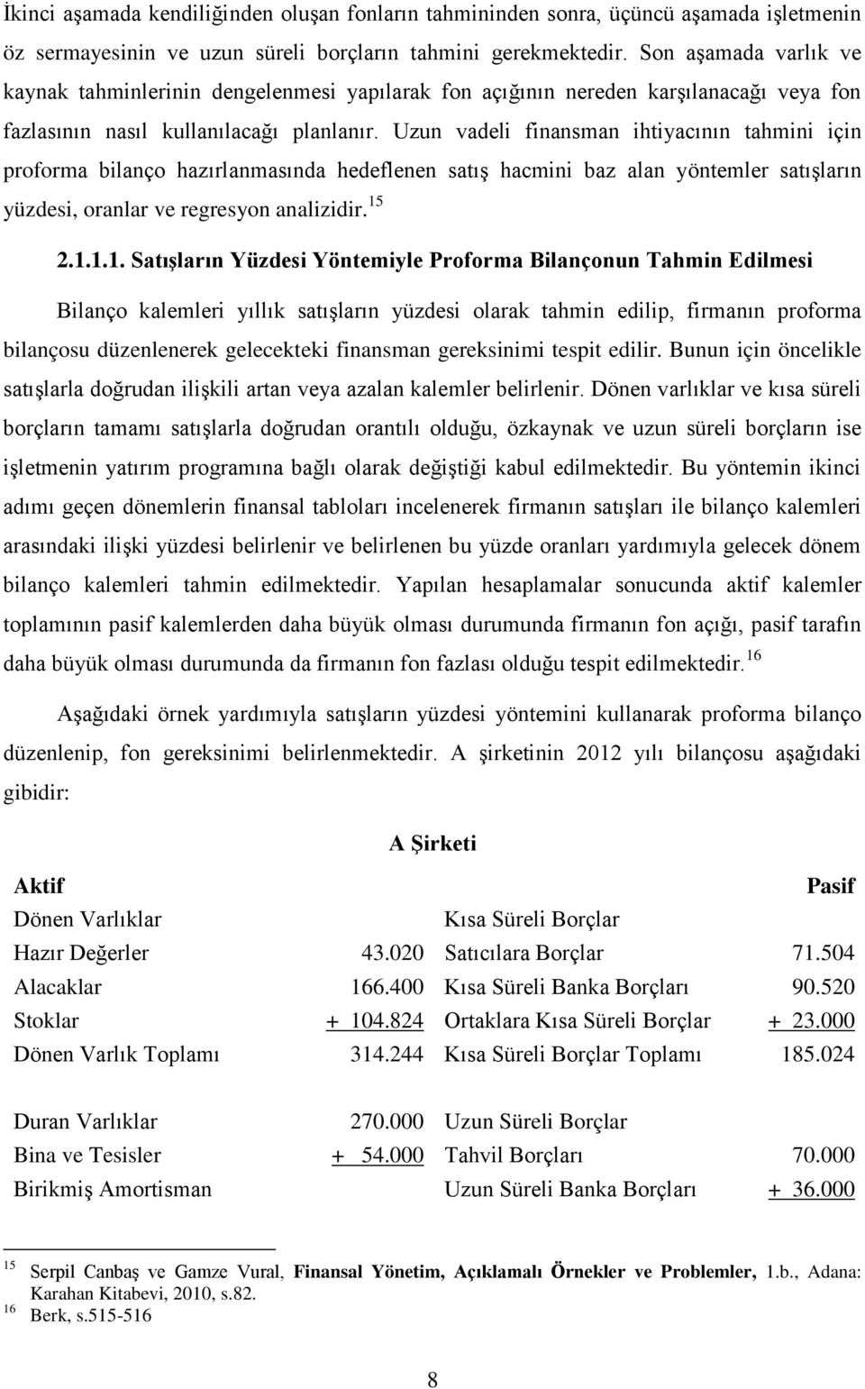 Uzun vadeli finansman ihtiyacının tahmini için proforma bilanço hazırlanmasında hedeflenen satış hacmini baz alan yöntemler satışların yüzdesi, oranlar ve regresyon analizidir. 15