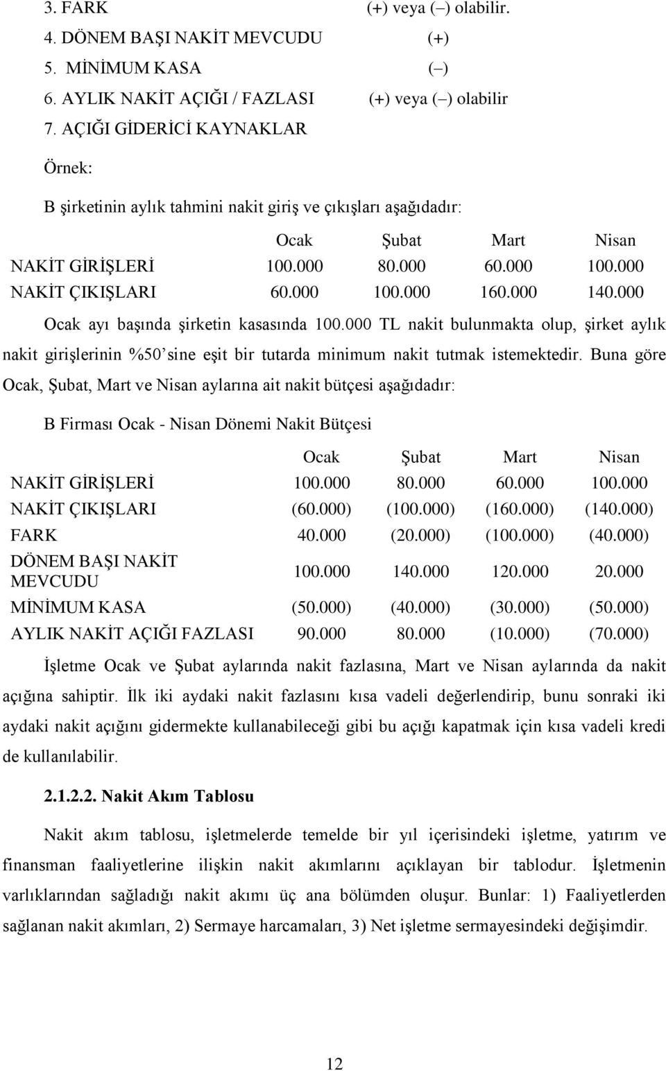 000 140.000 Ocak ayı başında şirketin kasasında 100.000 TL nakit bulunmakta olup, şirket aylık nakit girişlerinin %50 sine eşit bir tutarda minimum nakit tutmak istemektedir.