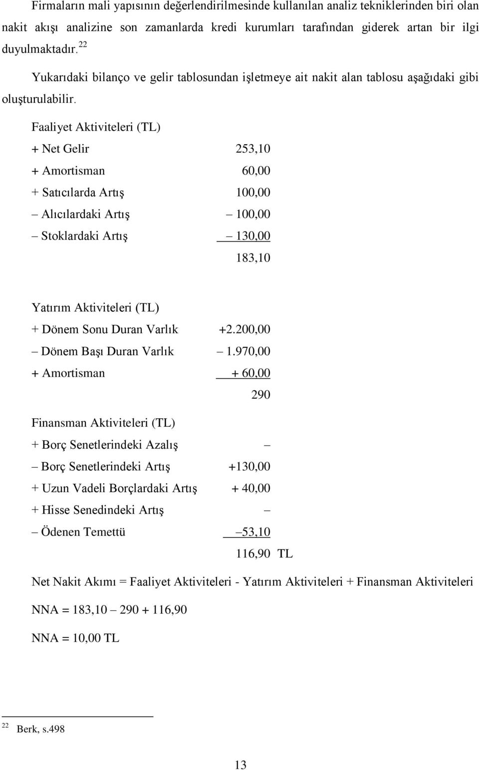 Faaliyet Aktiviteleri (TL) + Net Gelir 253,10 + Amortisman 60,00 + Satıcılarda Artış 100,00 Alıcılardaki Artış 100,00 Stoklardaki Artış 130,00 183,10 Yatırım Aktiviteleri (TL) + Dönem Sonu Duran