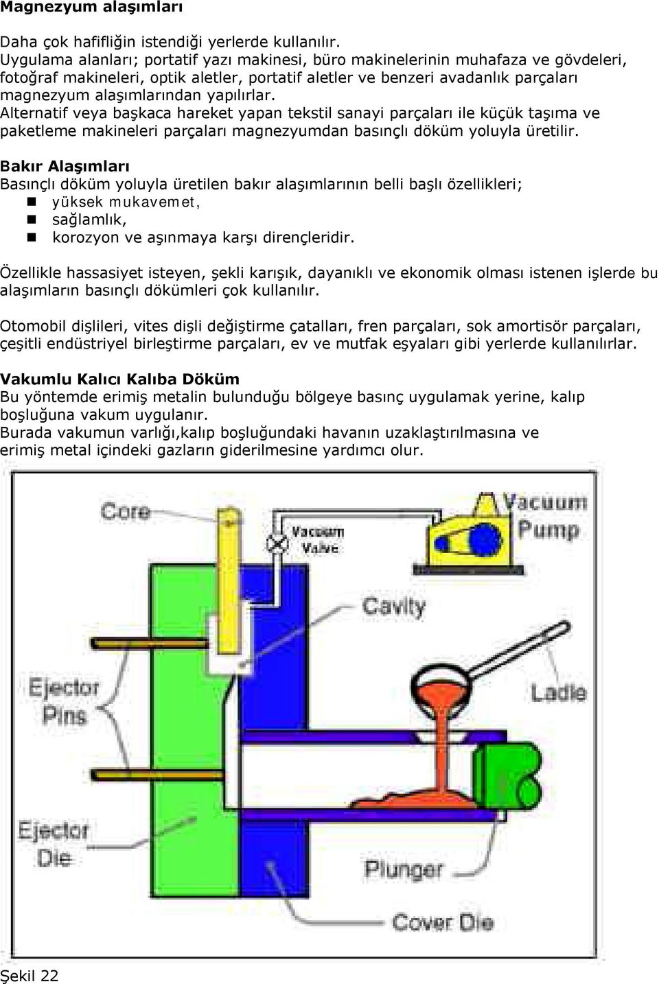 yapılırlar. Alternatif veya başkaca hareket yapan tekstil sanayi parçaları ile küçük taşıma ve paketleme makineleri parçaları magnezyumdan basınçlı döküm yoluyla üretilir.