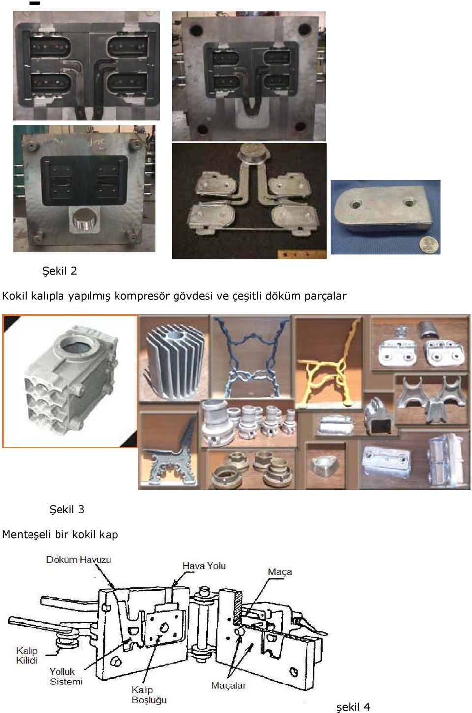 ve çeşitli döküm parçalar