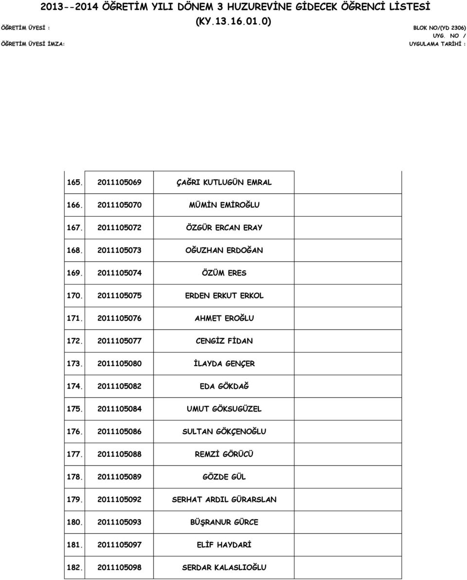 2011105080 İLAYDA GENÇER 174. 2011105082 EDA GÖKDAĞ 175. 2011105084 UMUT GÖKSUGÜZEL 176. 2011105086 SULTAN GÖKÇENOĞLU 177.