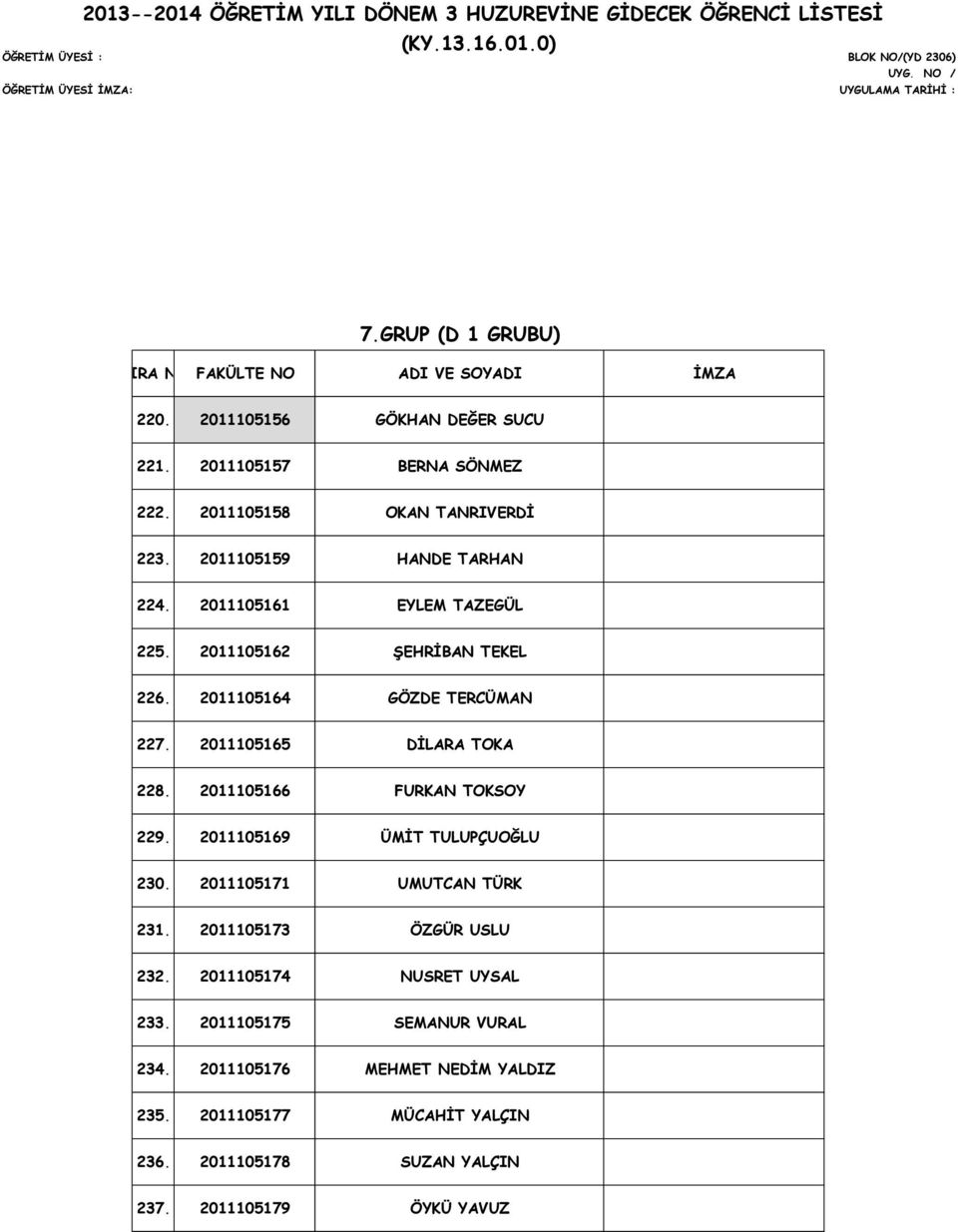 2011105164 GÖZDE TERCÜMAN 227. 2011105165 DİLARA TOKA 228. 2011105166 FURKAN TOKSOY 229. 2011105169 ÜMİT TULUPÇUOĞLU 230. 2011105171 UMUTCAN TÜRK 231.