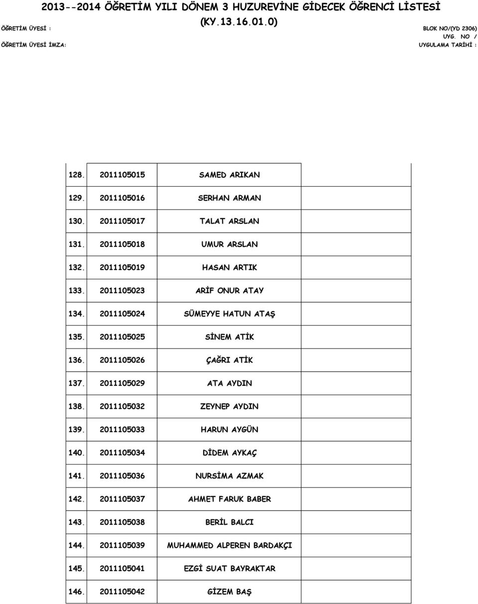 2011105026 ÇAĞRI ATİK 137. 2011105029 ATA AYDIN 138. 2011105032 ZEYNEP AYDIN 139. 2011105033 HARUN AYGÜN 140. 2011105034 DİDEM AYKAÇ 141.