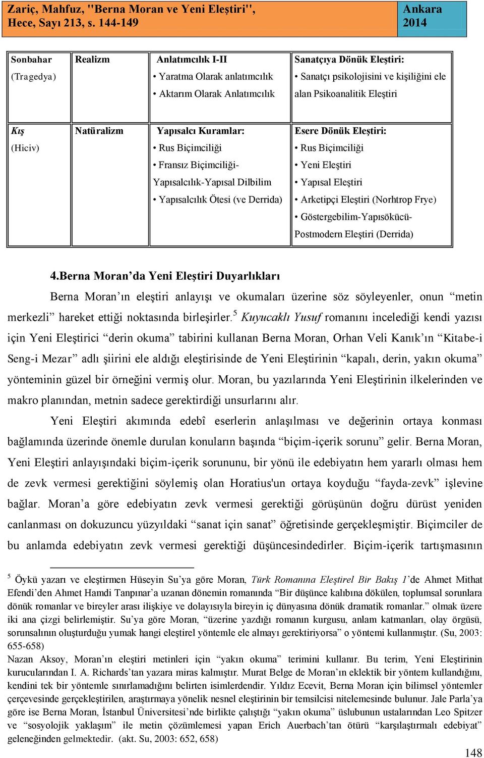 Derrida) Arketipçi Eleştiri (Norhtrop Frye) Göstergebilim-Yapısökücü- Postmodern Eleştiri (Derrida) 4.