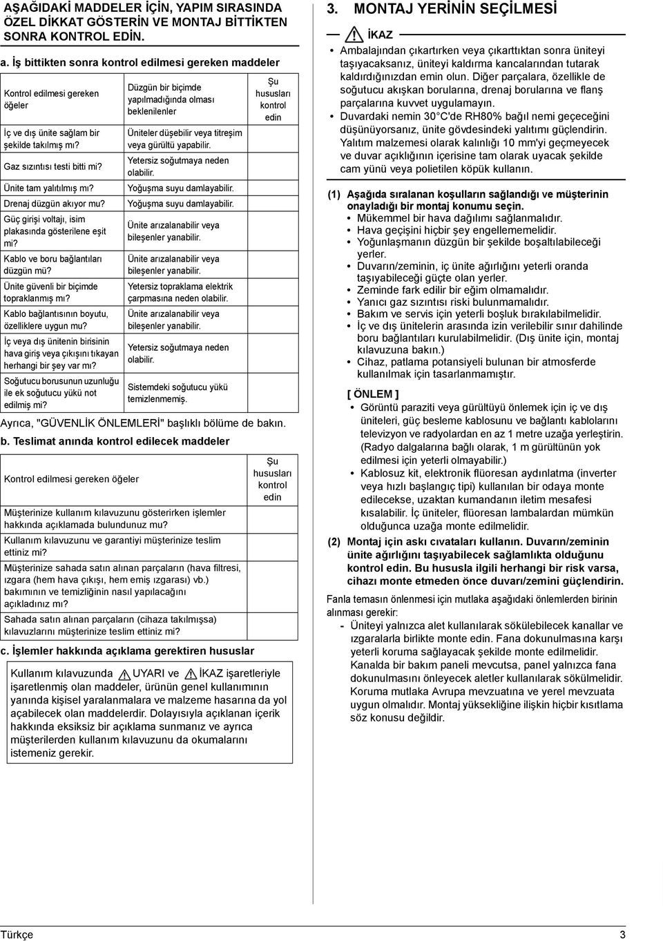 Düzgün bir biçimde yapılmadığında olması beklenilenler Üniteler düşebilir veya titreşim veya gürültü yapabilir. Yetersiz soğutmaya neden olabilir. Ünite tam yalıtılmış mı? Yoğuşma suyu damlayabilir.