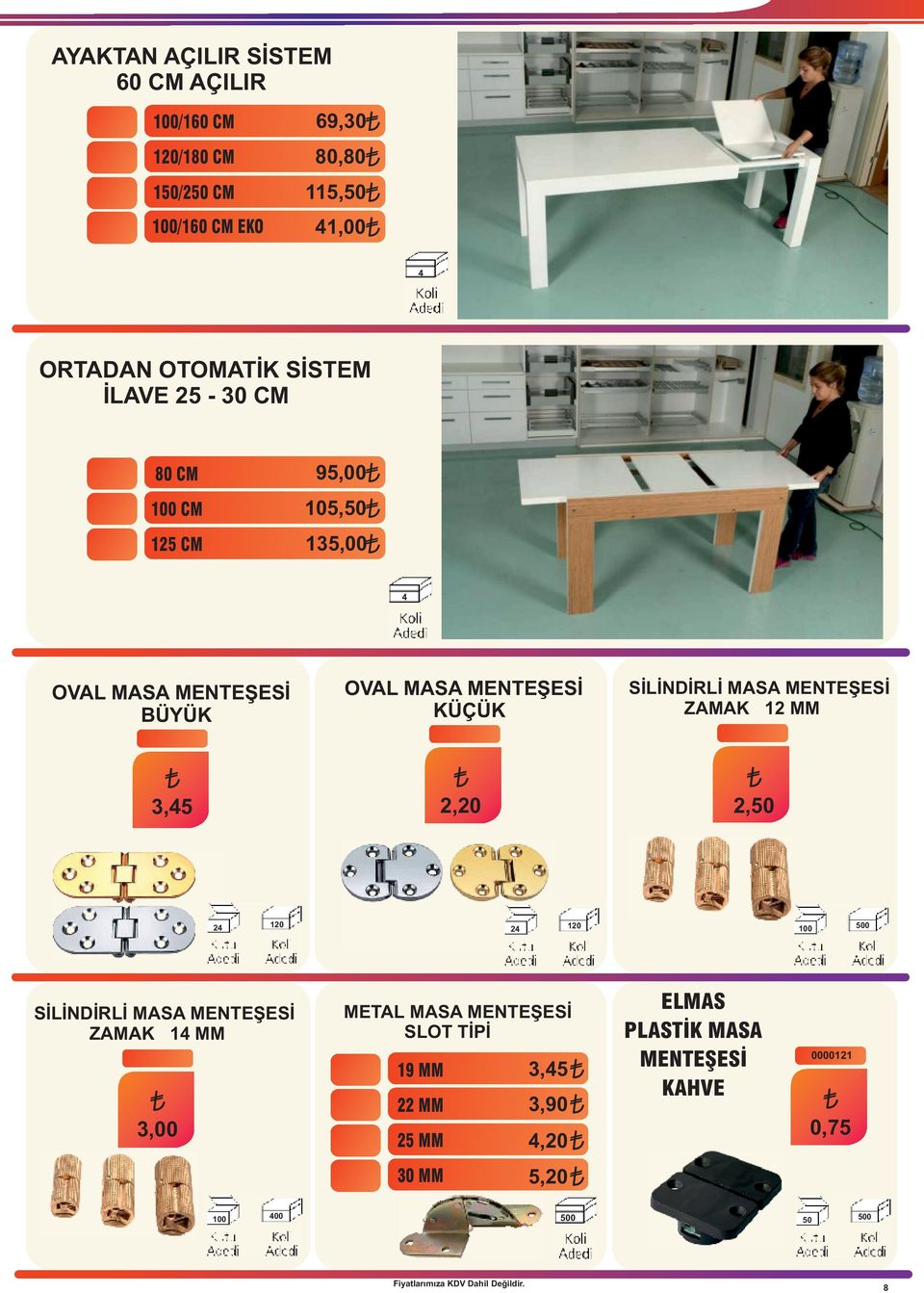 SİLİNDİRLİ MASA MENTEŞESİ ZAMAK 2 MM 3,45 2,20 2, 20 24 20 24 0 SİLİNDİRLİ MASA MENTEŞESİ ZAMAK 4 MM METAL MASA