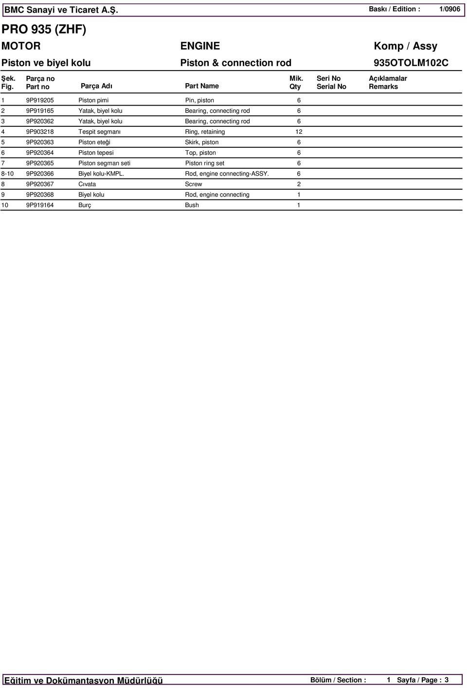 Pin, piston 6 Yatak, biyel kolu Bearing, connecting rod 6 Yatak, biyel kolu Bearing, connecting rod 6 Tespit segmanı Ring, retaining 12 Piston eteği Skirk, piston 6 Piston tepesi