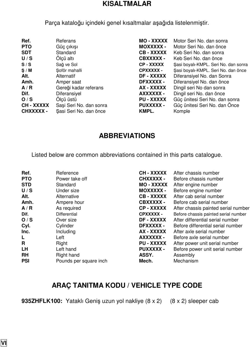 Seri No. dan önce Alt. Alternatif DF - XXXXX Diferansiyel No. dan Sonra Amh. Amper saat DFXXXXX - Diferansiyel No. dan önce A / R Gereği kadar referans AX - XXXXX Dingil seri No dan sonra Dif.