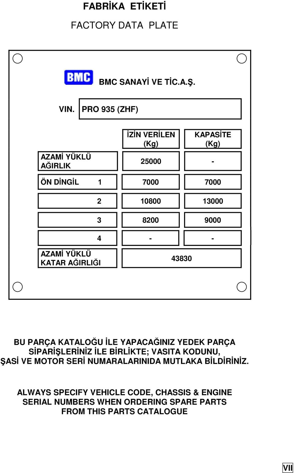 AZAMİ YÜKLÜ KATAR AĞIRLIĞI 43830 BU PARÇA KATALOĞU İLE YAPACAĞINIZ YEDEK PARÇA SİPARİŞLERİNİZ İLE BİRLİKTE; VASITA