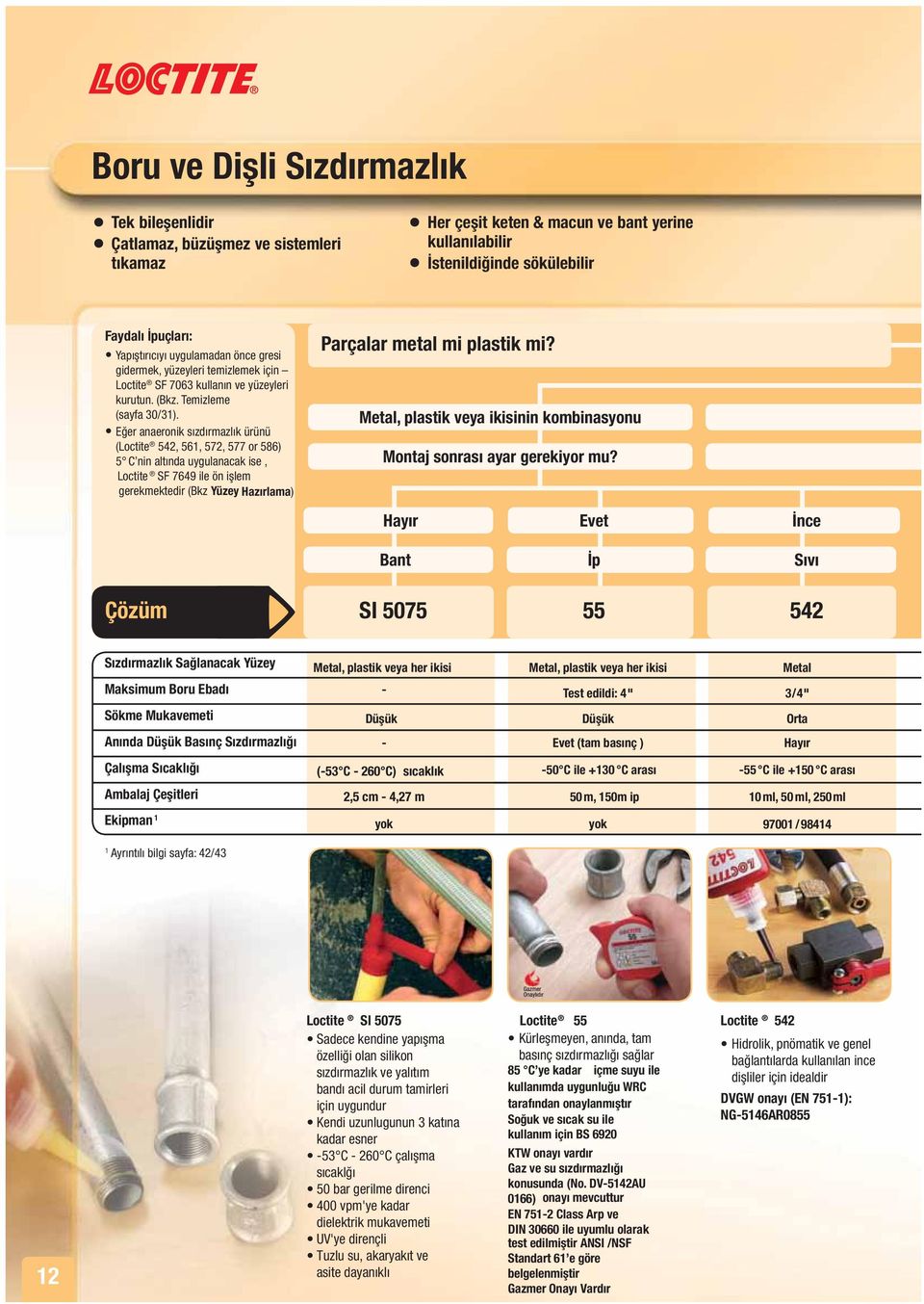 Eğer anaeronik sızdırmazlık ürünü (Loctite 542, 561, 572, 577 or 586) 5 C nin altında uygulanacak ise, Loctite SF 7649 ile ön işlem gerekmektedir (Bkz Yüzey Hazırlama) Parçalar metal mi plastik mi?