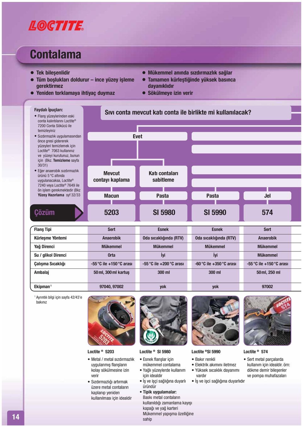 temizlemek için Loctite 7063 kullanınız ve yüzeyi kurutunuz, bunun için (Bkz.