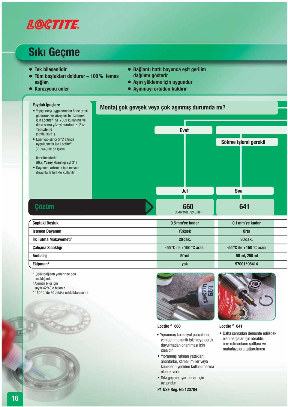 yüzeyleri temizlemek için Loctite SF 7063 kullanınız ve daha sonra yüzeyi kurutunuz. (Bkz. Temizleme (sayfa 30/31).