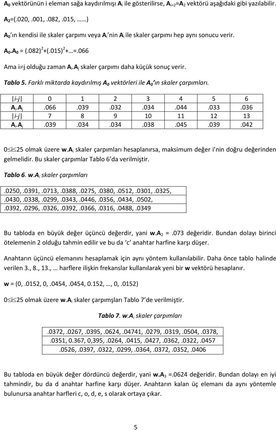 a j skaler çarpımı daha küçük sonuç verir. Tablo 5. Farklı miktarda kaydırılmış A 0 vektörleri ile A 0 ın skaler çarpımları. i-j 0 1 2 3 4 5 6 A i.a j.066.039.032.034.044.033.