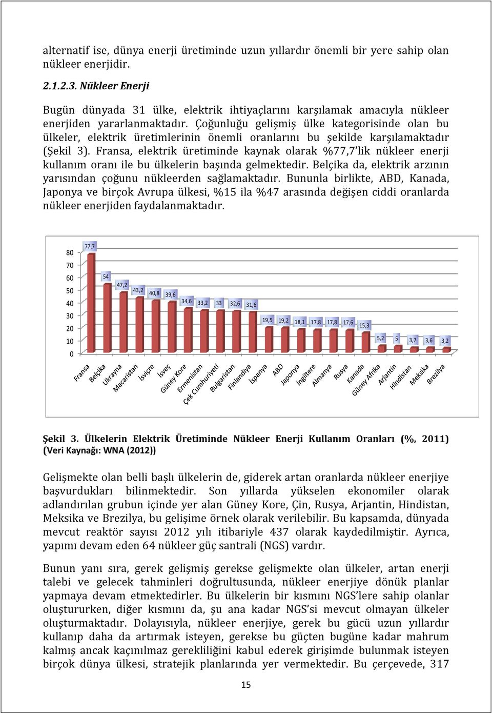 Çoğunluğu gelişmiş ülke kategorisinde olan bu ülkeler, elektrik üretimlerinin önemli oranlarını bu şekilde karşılamaktadır (Şekil 3).