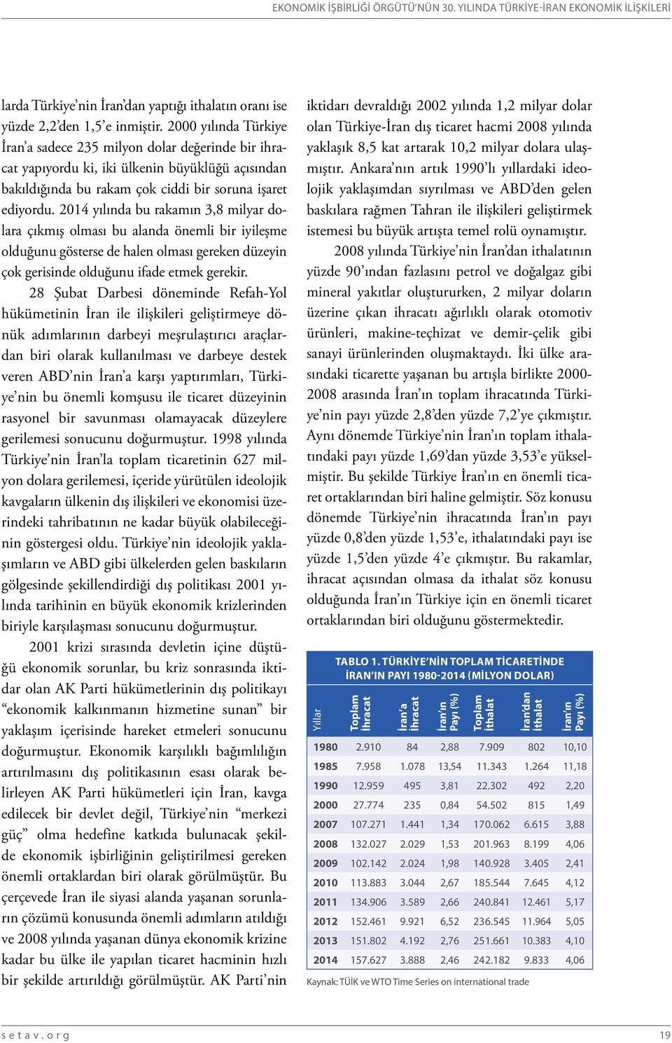 2014 yılında bu rakamın 3,8 milyar dolara çıkmış olması bu alanda önemli bir iyileşme olduğunu gösterse de halen olması gereken düzeyin çok gerisinde olduğunu ifade etmek gerekir.