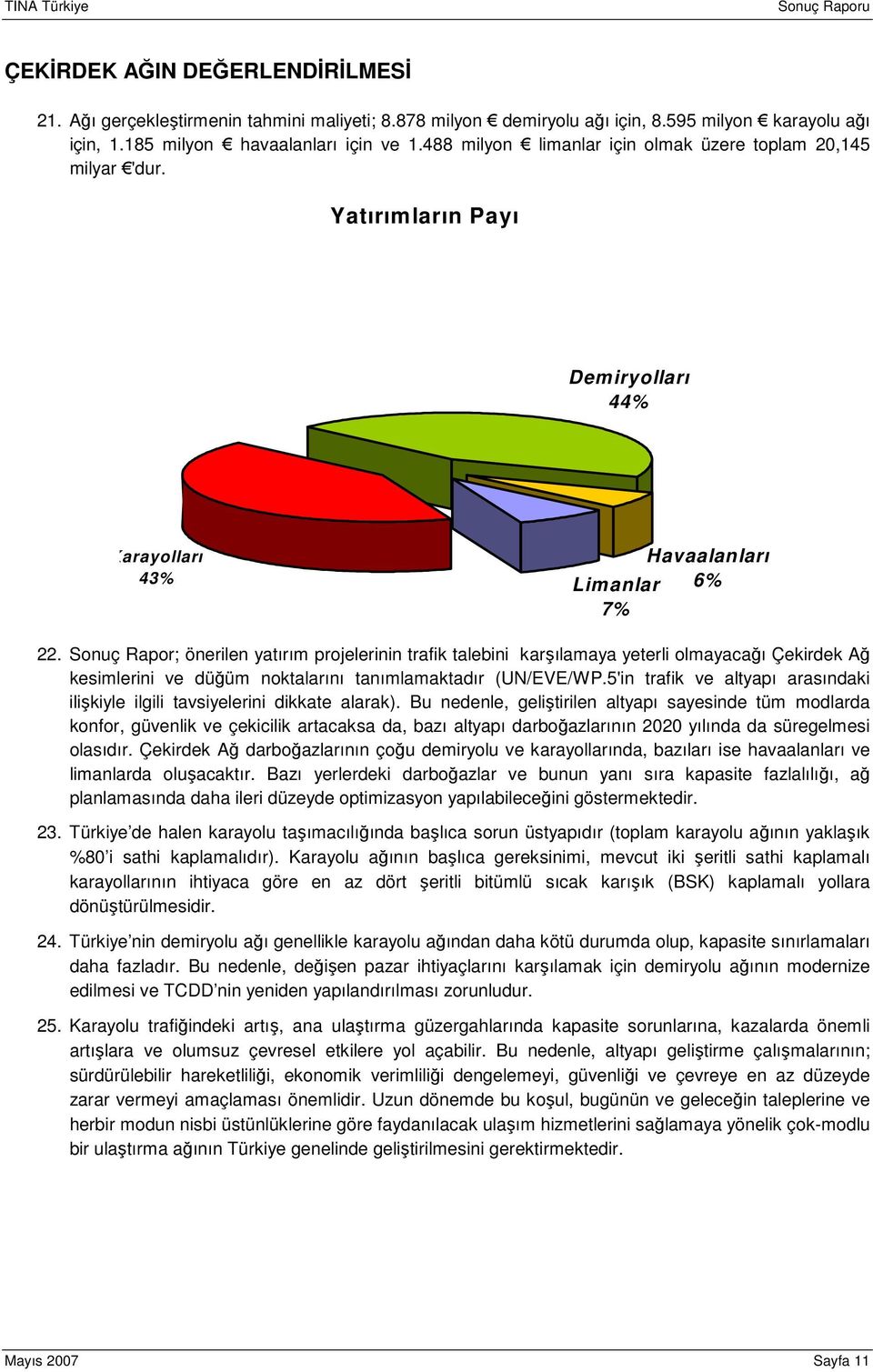 Sonuç Rapor; önerilen yatırım projelerinin trafik talebini karşılamaya yeterli olmayacağı Çekirdek Ağ kesimlerini ve düğüm noktalarını tanımlamaktadır (UN/EVE/WP.