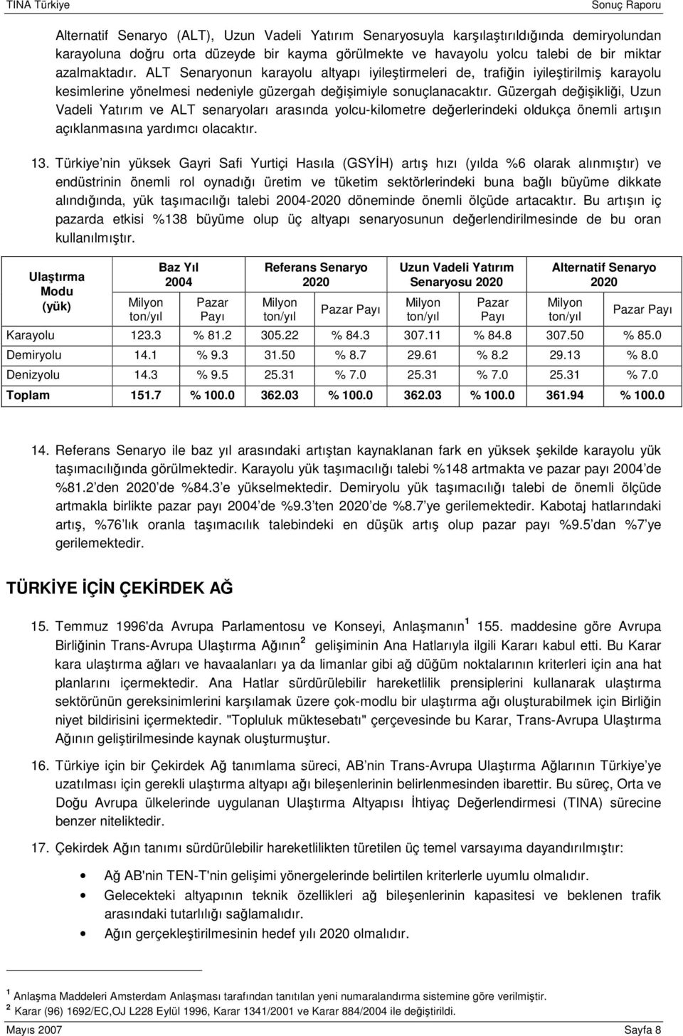 Güzergah değişikliği, Uzun Vadeli Yatırım ve ALT senaryoları arasında yolcu-kilometre değerlerindeki oldukça önemli artışın açıklanmasına yardımcı olacaktır. 13.