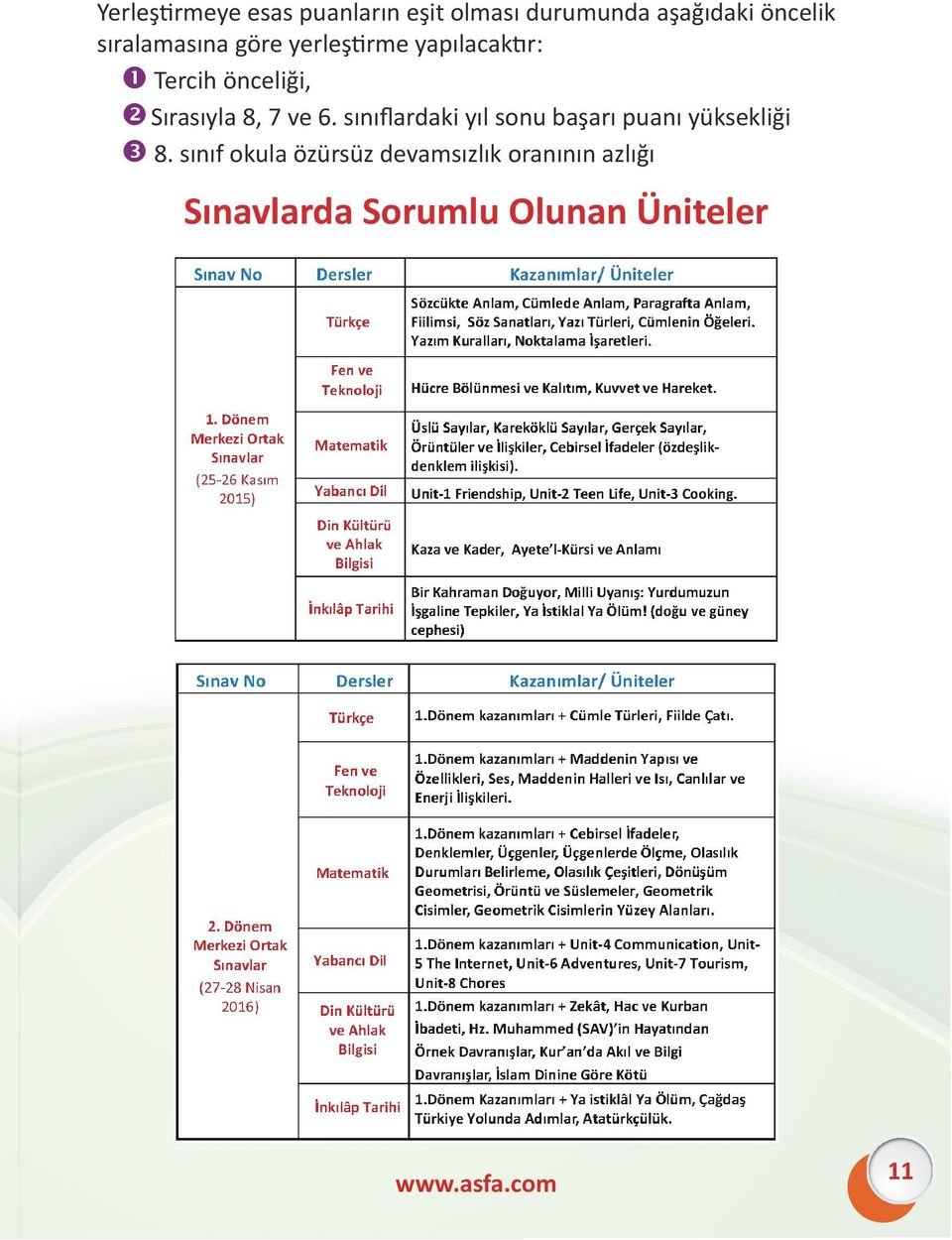 8, 7 ve 6. sınıflardaki yıl sonu başarı puanı yüksekliği 8.