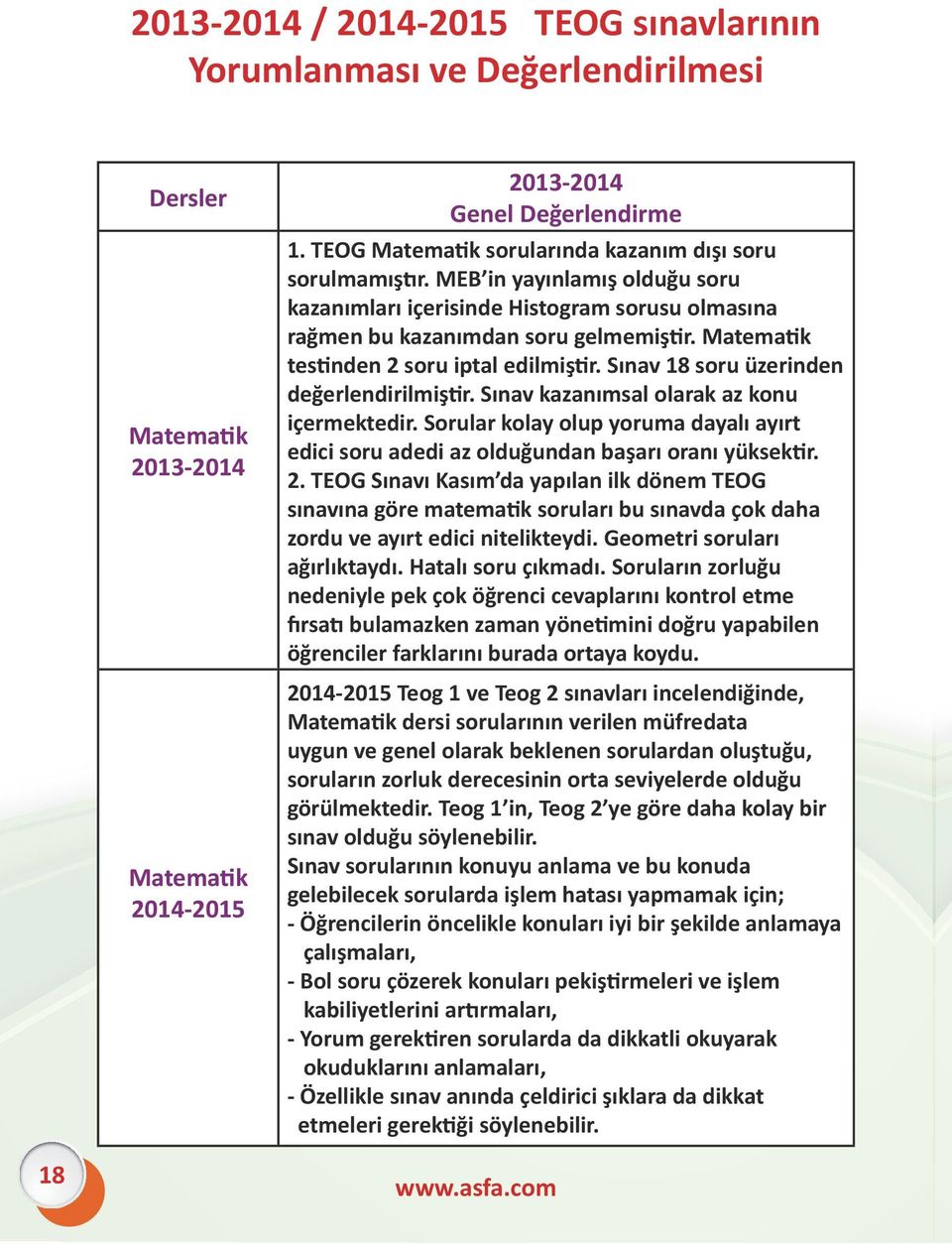 Matematik testinden 2 soru iptal edilmiştir. Sınav 18 soru üzerinden değerlendirilmiştir. Sınav kazanımsal olarak az konu içermektedir.