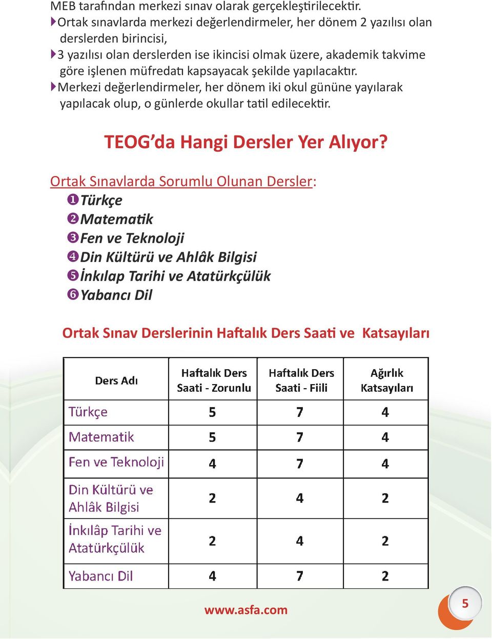 takvime göre işlenen müfredatı kapsayacak şekilde yapılacaktır.