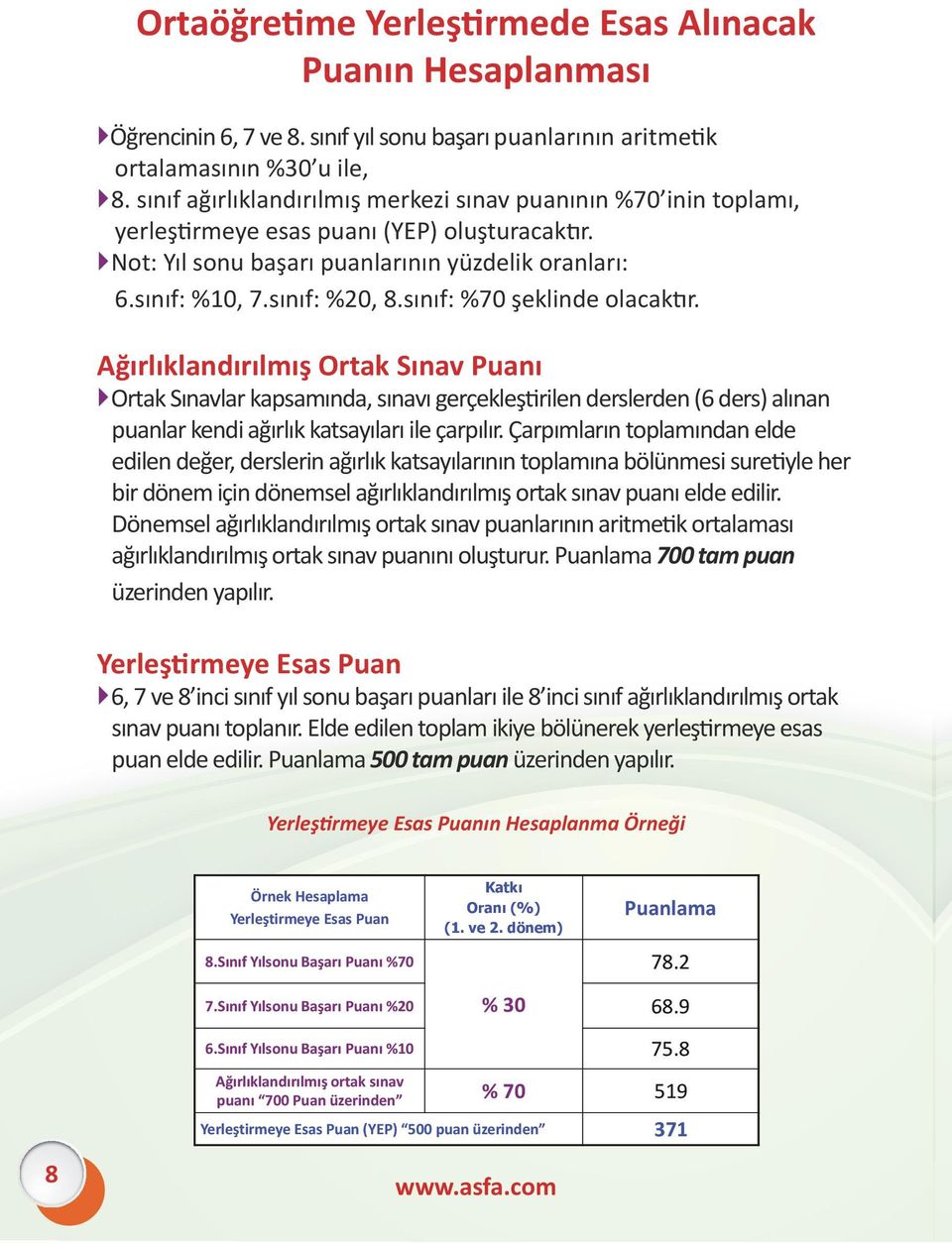 sınıf: %70 şeklinde olacaktır. Ağırlıklandırılmış Ortak Sınav Puanı Ortak Sınavlar kapsamında, sınavı gerçekleştirilen derslerden (6 ders) alınan puanlar kendi ağırlık katsayıları ile çarpılır.