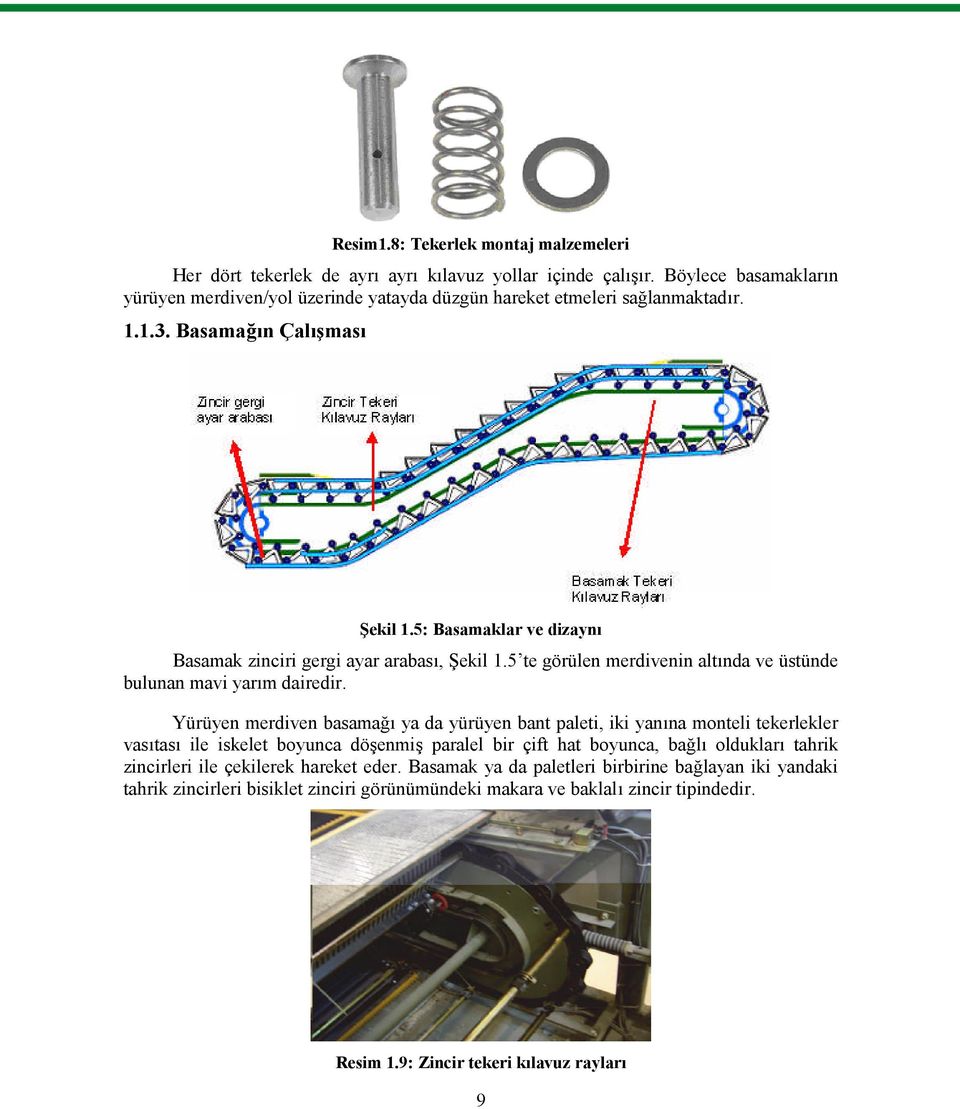 5: Basamaklar ve dizaynı Basamak zinciri gergi ayar arabası, Şekil 1.5 te görülen merdivenin altında ve üstünde bulunan mavi yarım dairedir.