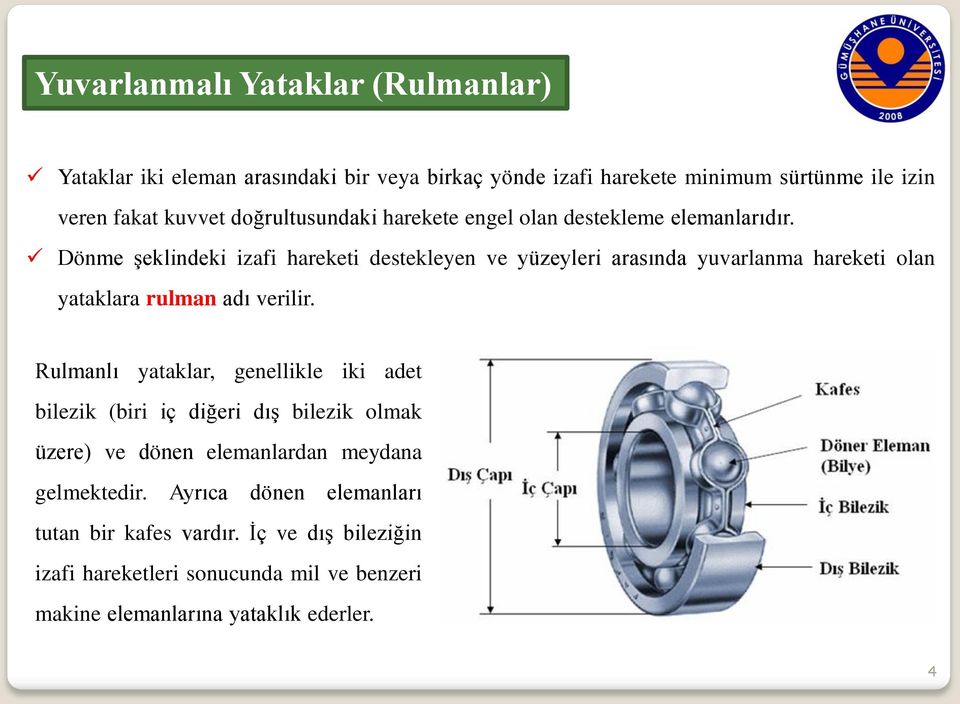 Dönme şeklindeki izafi hareketi destekleyen ve yüzeyleri arasında yuvarlanma hareketi olan yataklara rulman adı verilir.