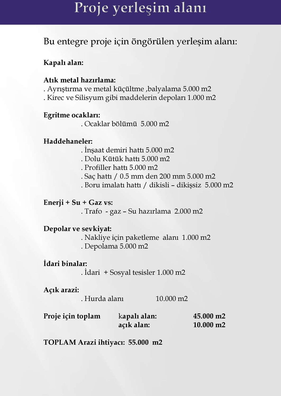 000 m2. Boru imalatı hattı / dikisli dikişsiz 5.000 m2 Enerji + Su + Gaz vs:. Trafo - gaz Su hazırlama 2.000 m2 Depolar ve sevkiyat:. Nakliye için paketleme alanı 1.000 m2. Depolama 5.