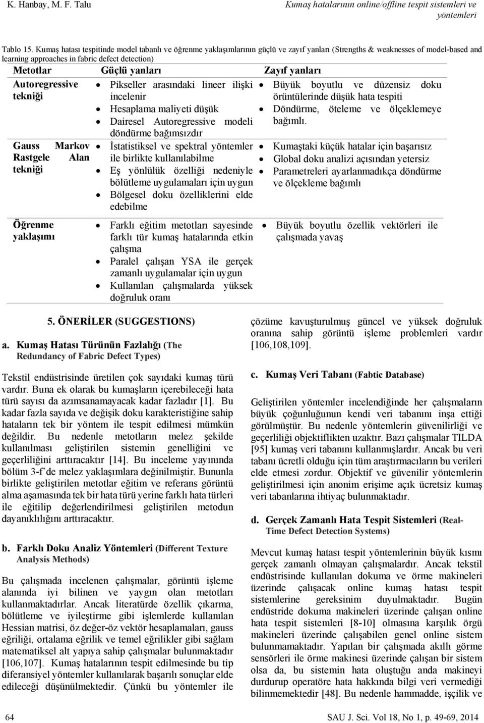 yanları Zayıf yanları Autoregressive tekniği Gauss Markov Rastgele Alan tekniği Öğrenme yaklaşımı Pikseller arasındaki lineer ilişki Büyük boyutlu ve düzensiz doku incelenir Hesaplama maliyeti düşük