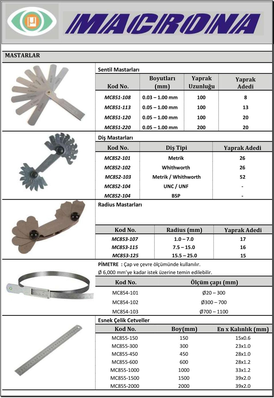 00 mm 100 20 MC851-220 0.05 1.