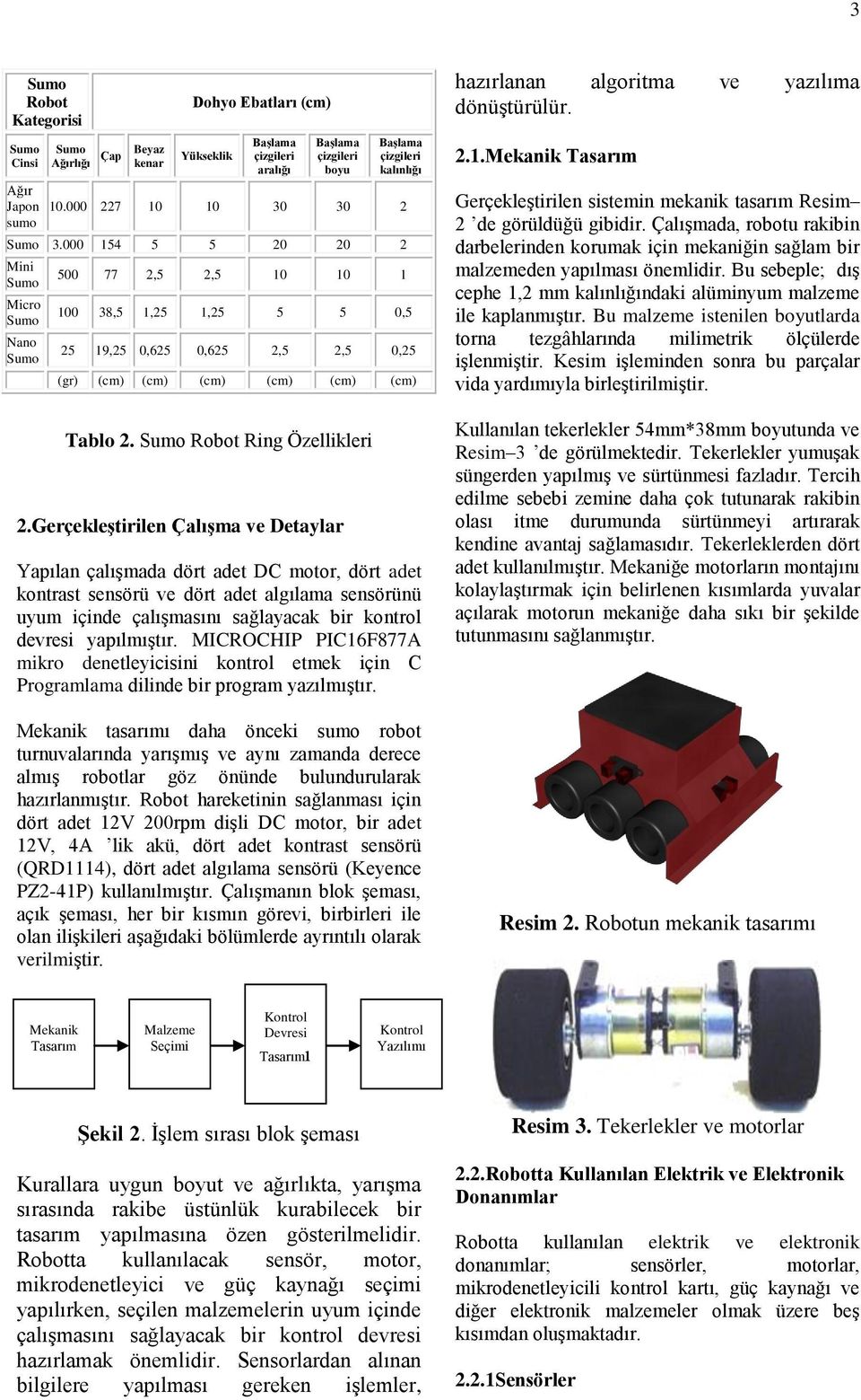 Gerçekleştirilen Çalışma ve Detaylar Yapılan çalışmada dört adet DC motor, dört adet kontrast sensörü ve dört adet algılama sensörünü uyum içinde çalışmasını sağlayacak bir kontrol devresi