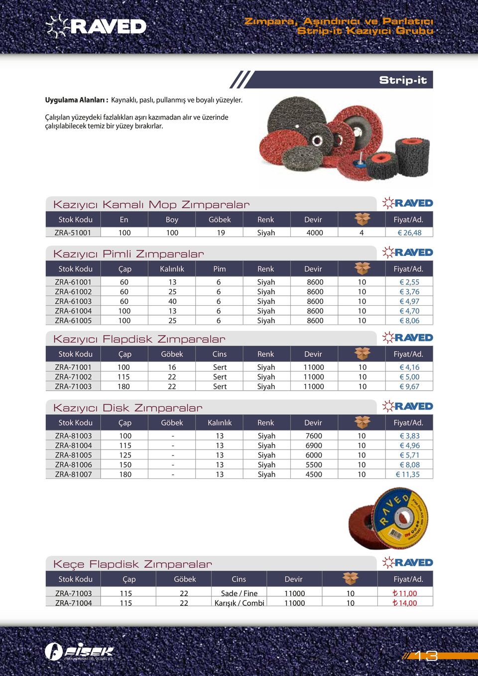 ZRA600 60 6 Siyah 8600 0,55 ZRA600 60 5 6 Siyah 8600 0,76 ZRA600 60 40 6 Siyah 8600 0 4,97 ZRA6004 00 6 Siyah 8600 0 4,70 ZRA6005 00 5 6 Siyah 8600 0 8,06 Kazıyıcı Flapdisk Zımparalar Çap Göbek Cins