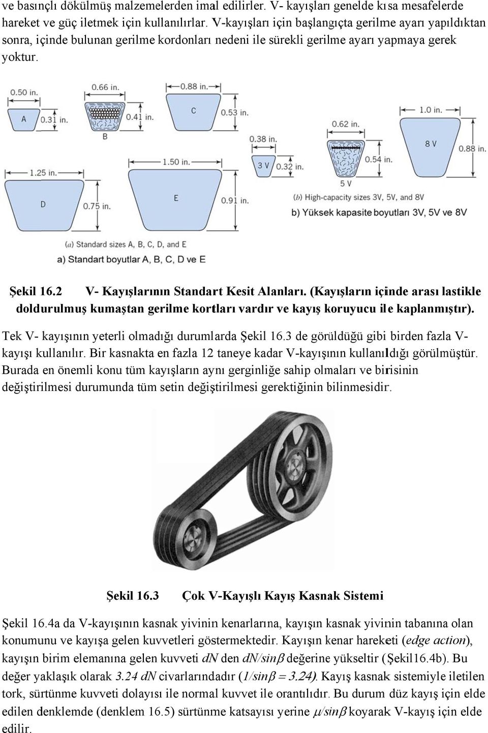 2 V- Kayışlarının Standart Kesit Alanları. (Kayışların içinde arası lastikle l doldurulmuş kumaştan gerilme kortları vardırr ve kayış koruyucu k ile kaplanmıştır).