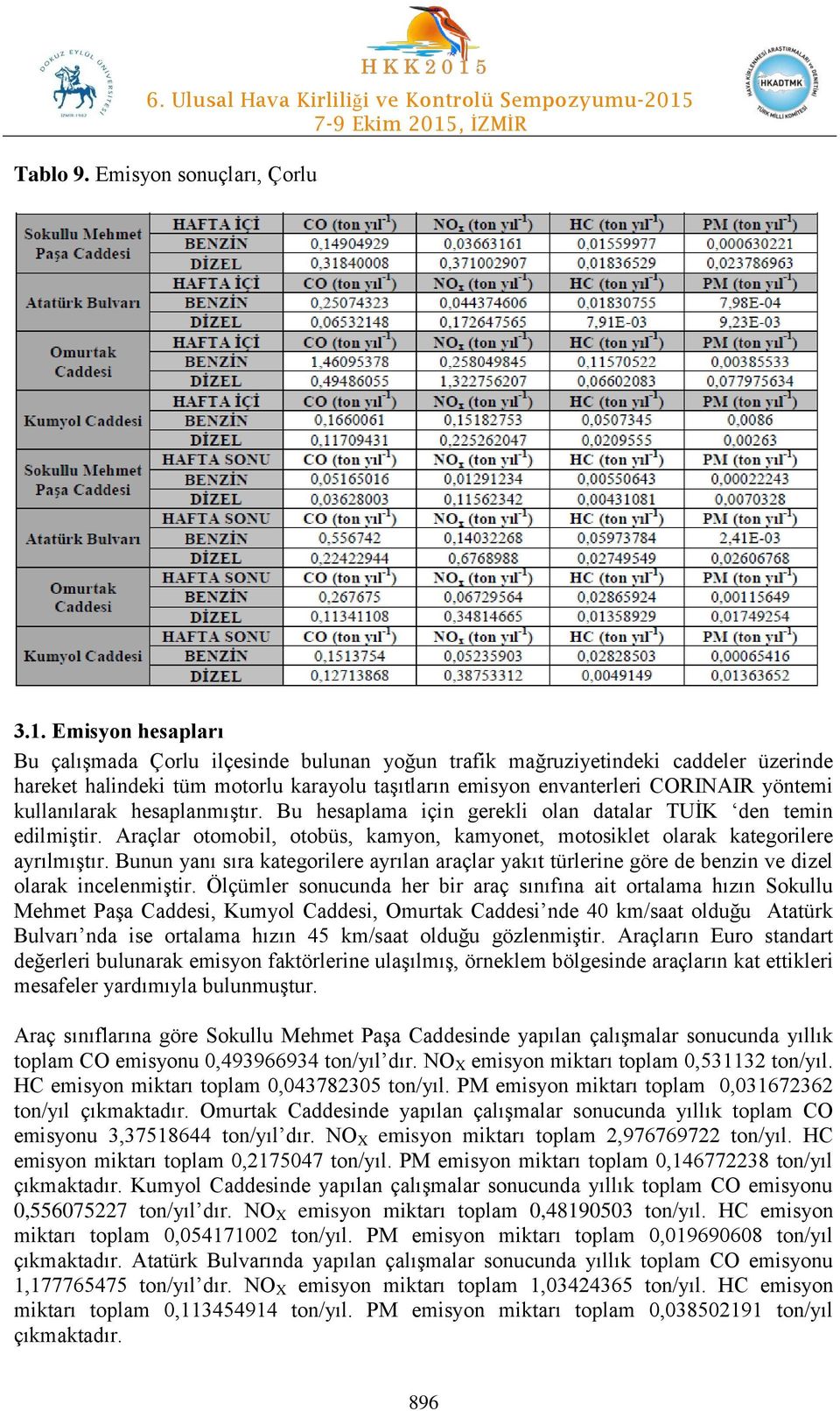 kullanılarak hesaplanmıştır. Bu hesaplama için gerekli olan datalar TUİK den temin edilmiştir. Araçlar otomobil, otobüs, kamyon, kamyonet, motosiklet olarak kategorilere ayrılmıştır.