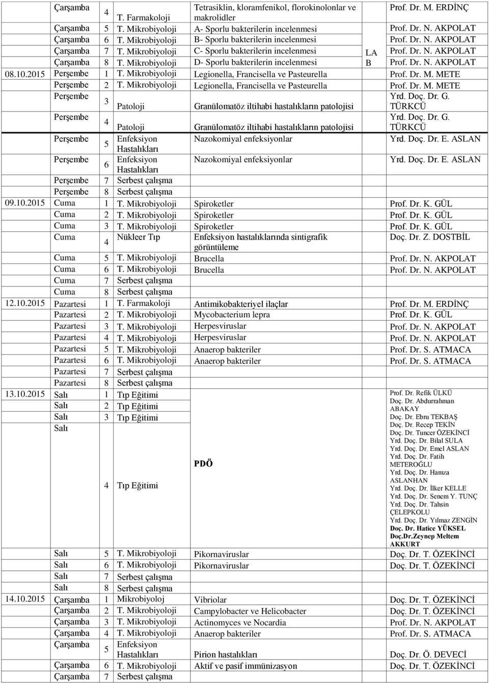 Mikrobiyoloji D- Sporlu bakterilerin incelenmesi B Prof. Dr. N. AKPOLAT 08.0.0 Perşembe T. Mikrobiyoloji Legionella, Francisella ve Pasteurella Prof. Dr. M. METE Perşembe T.