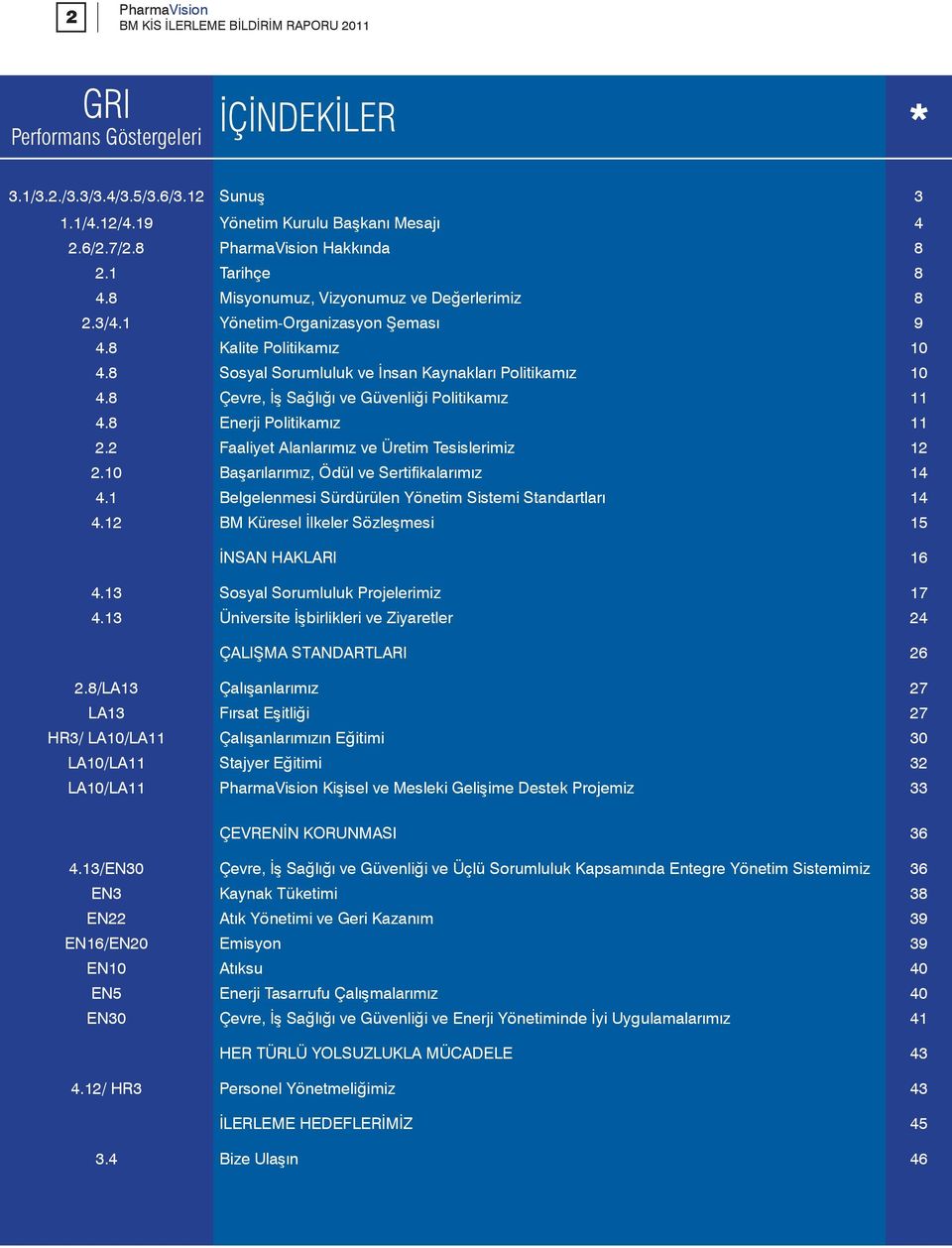 8 Çevre, İş Sağlığı ve Güvenliği Politikamız 11 4.8 Enerji Politikamız 11 2.2 Faaliyet Alanlarımız ve Üretim Tesislerimiz 12 2.10 Başarılarımız, Ödül ve Sertifikalarımız 14 4.