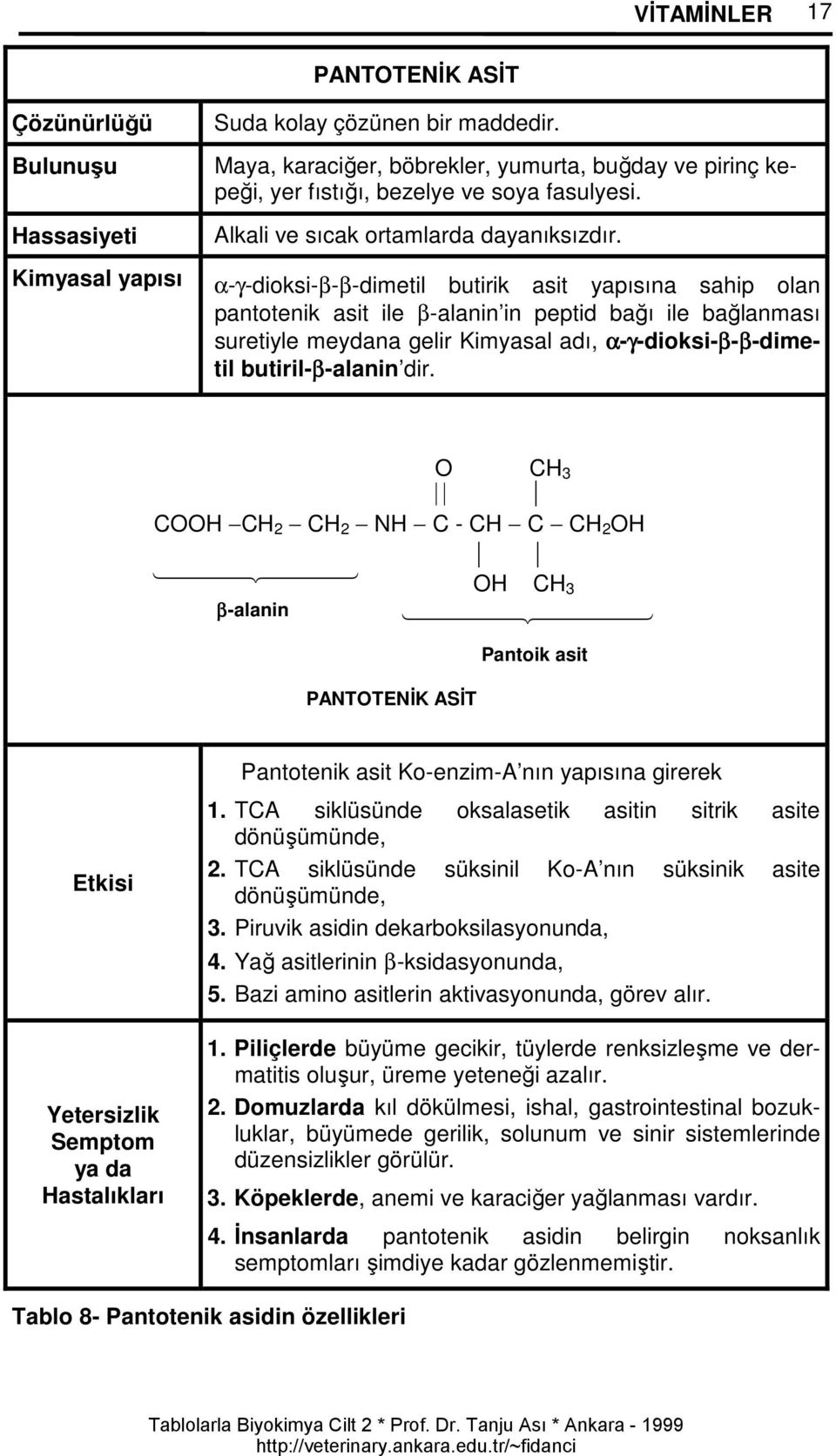 α-γ-dioksi-β-β-dimetil butirik asit yapısına sahip olan pantotenik asit ile β-alanin in peptid bağı ile bağlanması suretiyle meydana gelir Kimyasal adı, α-γ-dioksi-β-β-dimetil butiril-β-alanin dir.