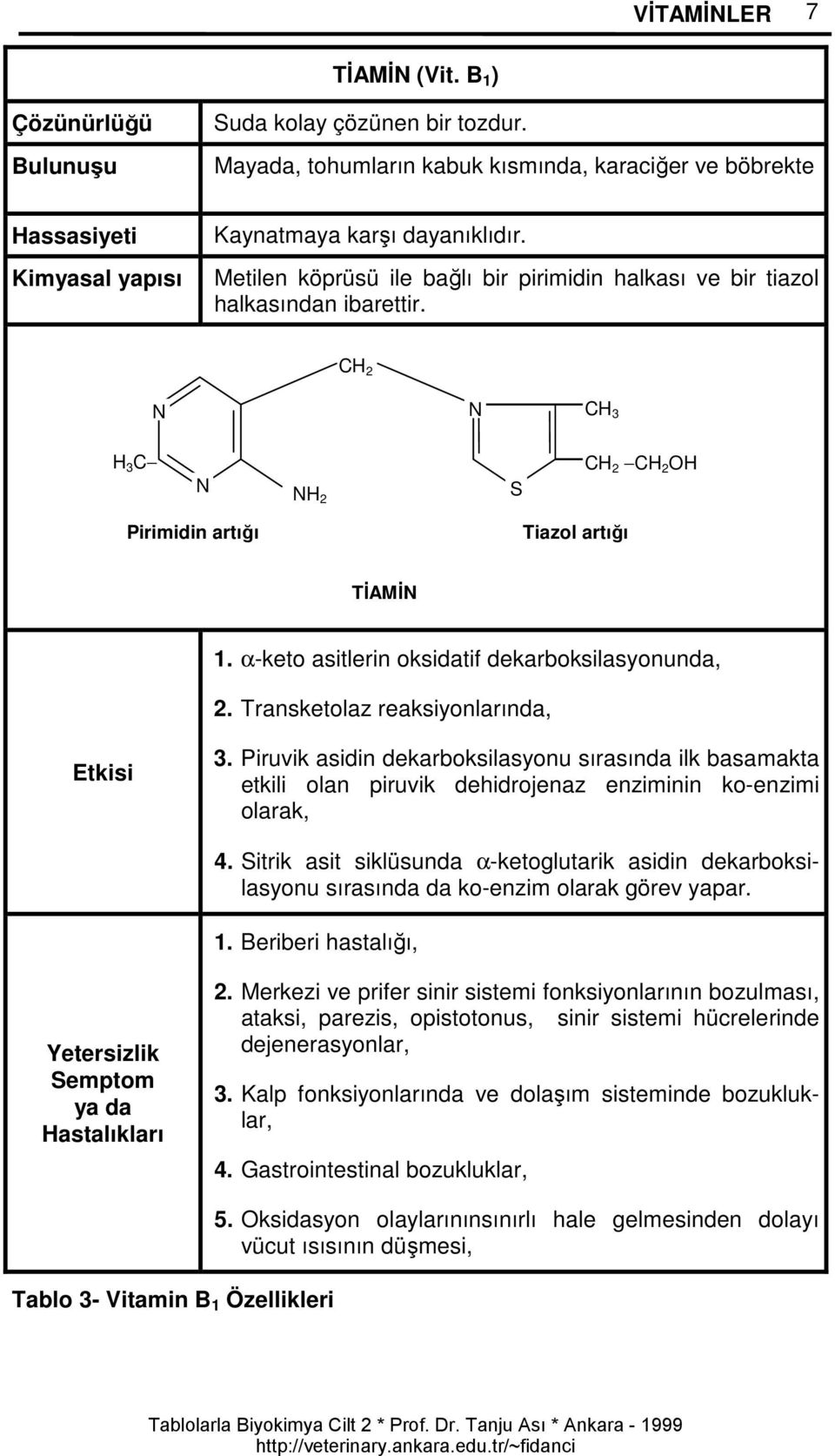 α-keto asitlerin oksidatif dekarboksilasyonunda, 2. Transketolaz reaksiyonlarında, Etkisi 3.