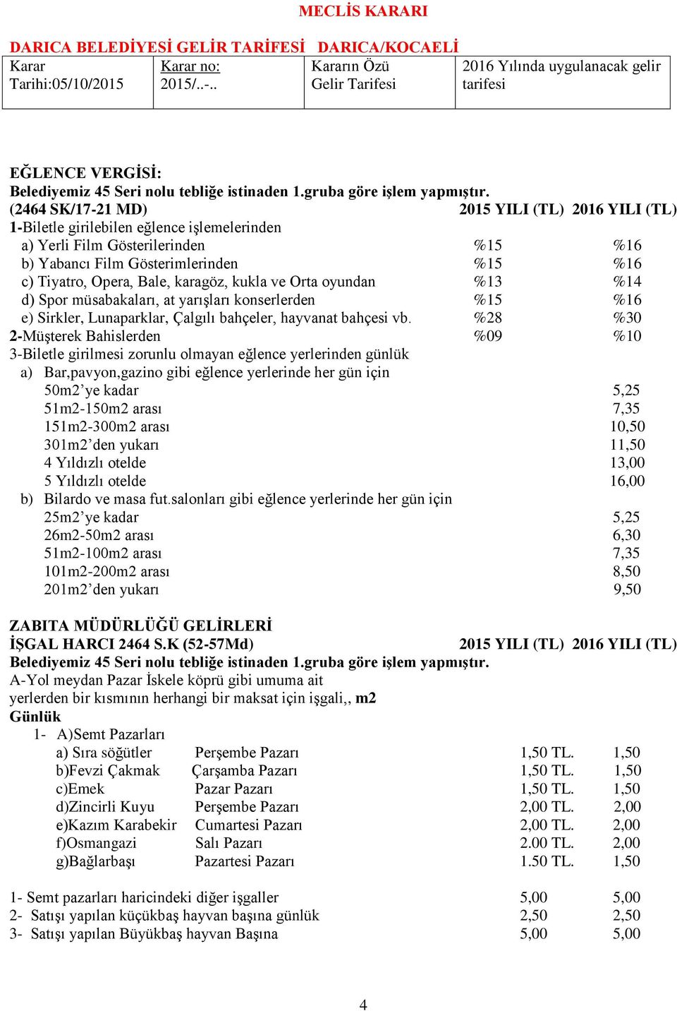 karagöz, kukla ve Orta oyundan %13 %14 d) Spor müsabakaları, at yarışları konserlerden %15 %16 e) Sirkler, Lunaparklar, Çalgılı bahçeler, hayvanat bahçesi vb.