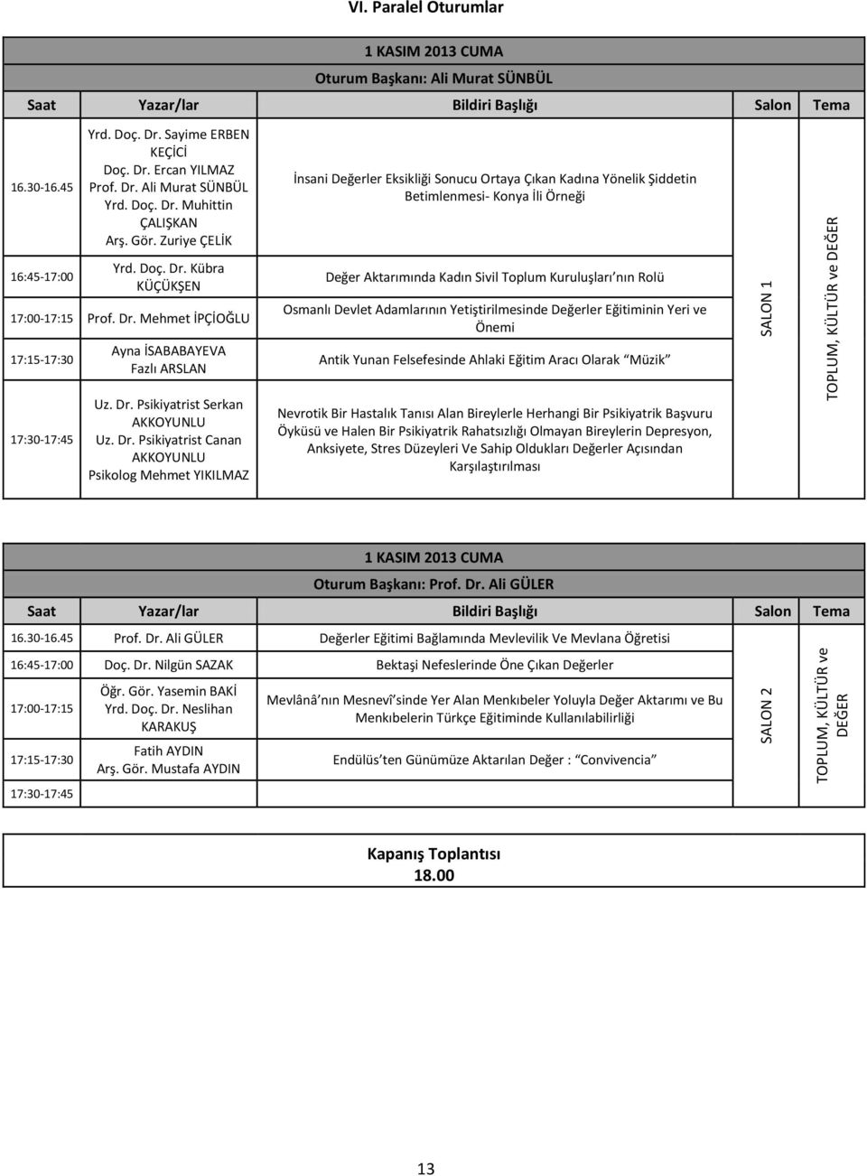 Dr. Mehmet İPÇİOĞLU 17:15-17:30 Ayna İSABABAYEVA Fazlı ARSLAN Değer Aktarımında Kadın Sivil Toplum Kuruluşları nın Rolü Osmanlı Devlet Adamlarının Yetiştirilmesinde Değerler Eğitiminin Yeri ve Önemi