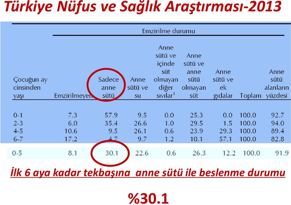 aya kadar tekbaşına anne